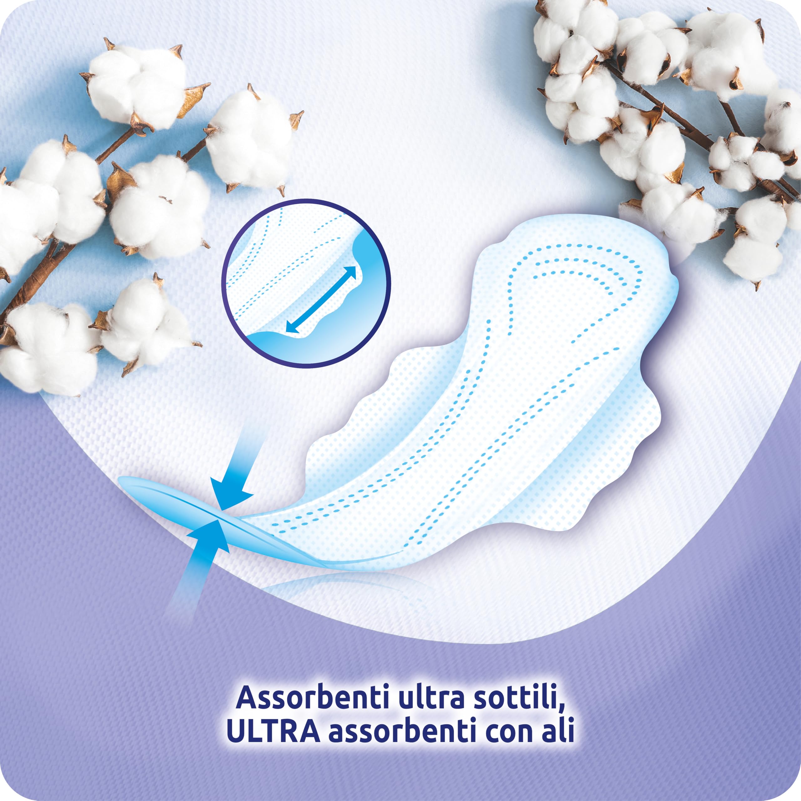 EveryDay Sensitive Cotton Assorbenti Ultra con Ali, Filtrante con Cotone, 18 Unità
