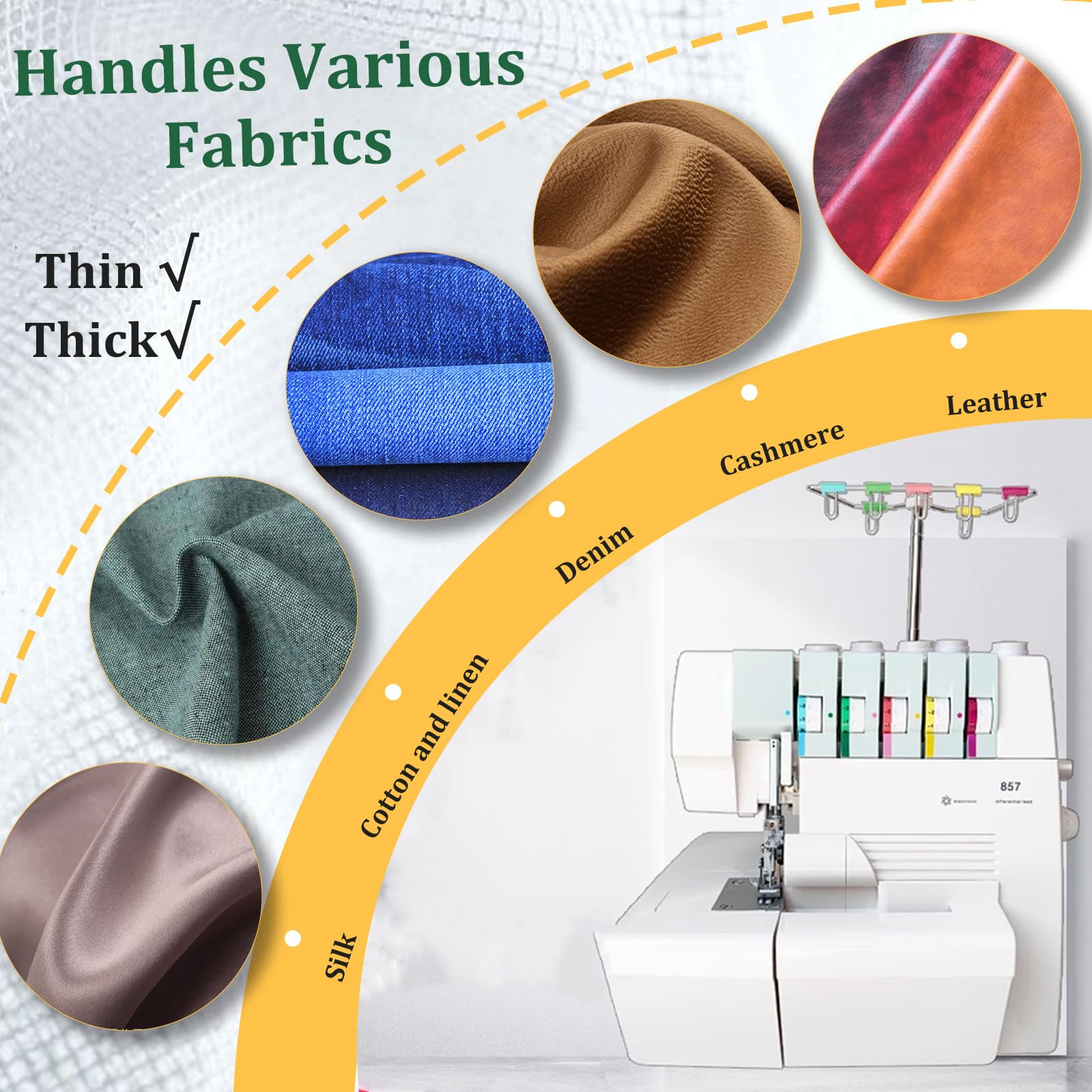 Remalladora para Principiantes y Profesionales, Remalladora Robusta con Capacidad de 2-3-4 Puntadas y Prensatelas a Presión, Remalladora Eléctrica Sewing
