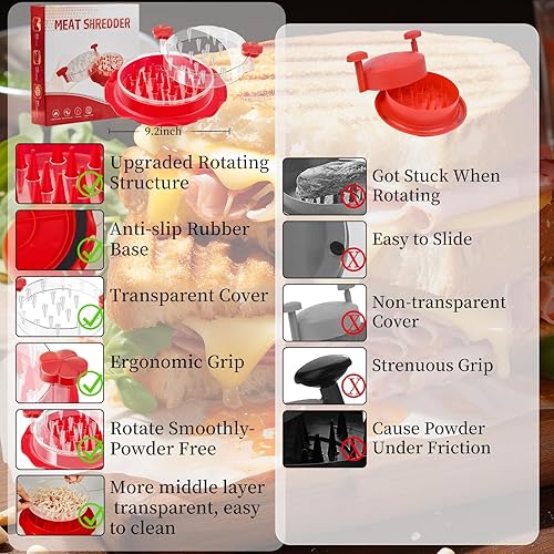 Miniatura 3 de DUMPOP Chicken Shredder,Visible Chicken Breast Shredder Tool Twist with Large Meat Shredder Machine - Ergonomic Handle, Dishwasher Safe, Anti-Slip,