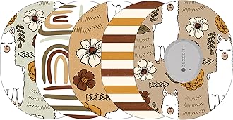 Glucomart Adhesive Patches for Dexcom G7, Dexcom Stelo, and Infusion Sets (5 Count) – Maximum Strength CGM Patches, Waterproof & Hypoallergenic (Llama Variety Pack) (G7/Infusion Set)