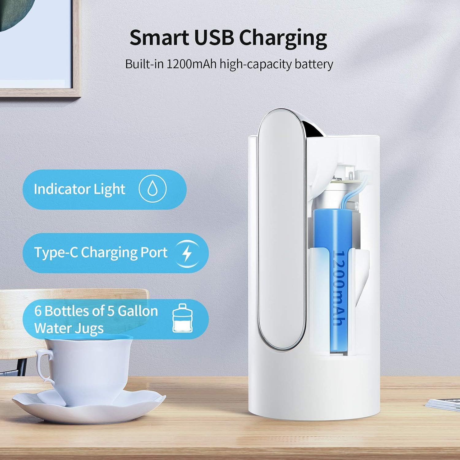 SmartDevil 5 Gallon Water Dispenser, Foldable Water Pump, Automatic Drinking Water Bottle Pump, USB Charging Portable Water Bottle Dispenser, Electric Water Jug Dispenser (White)