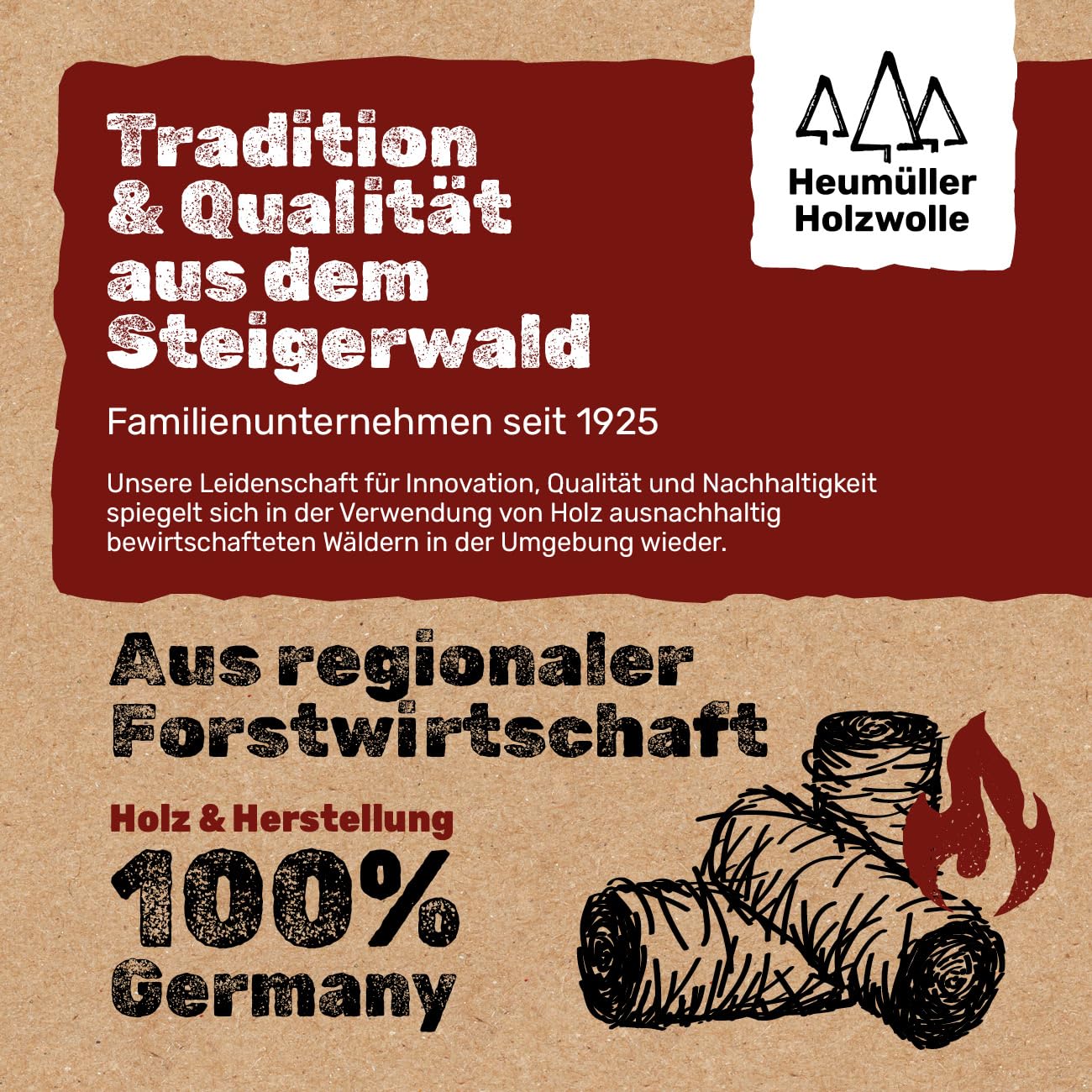 5 kg (ca. 400 Stück) Holzwolle-Anzünder Kaminanzünder | Öko-Anzünder aus Holzwolle & Wachs | Lange Brenndauer & geruchsneutral | Ideal für Kamin, Grill & Feuerstellen