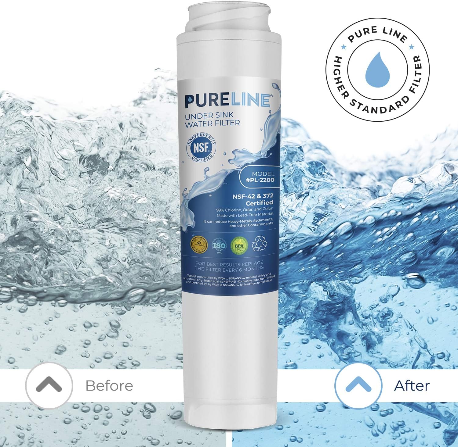 Pureline 3-Pack Under Sink Water Filter Replacement