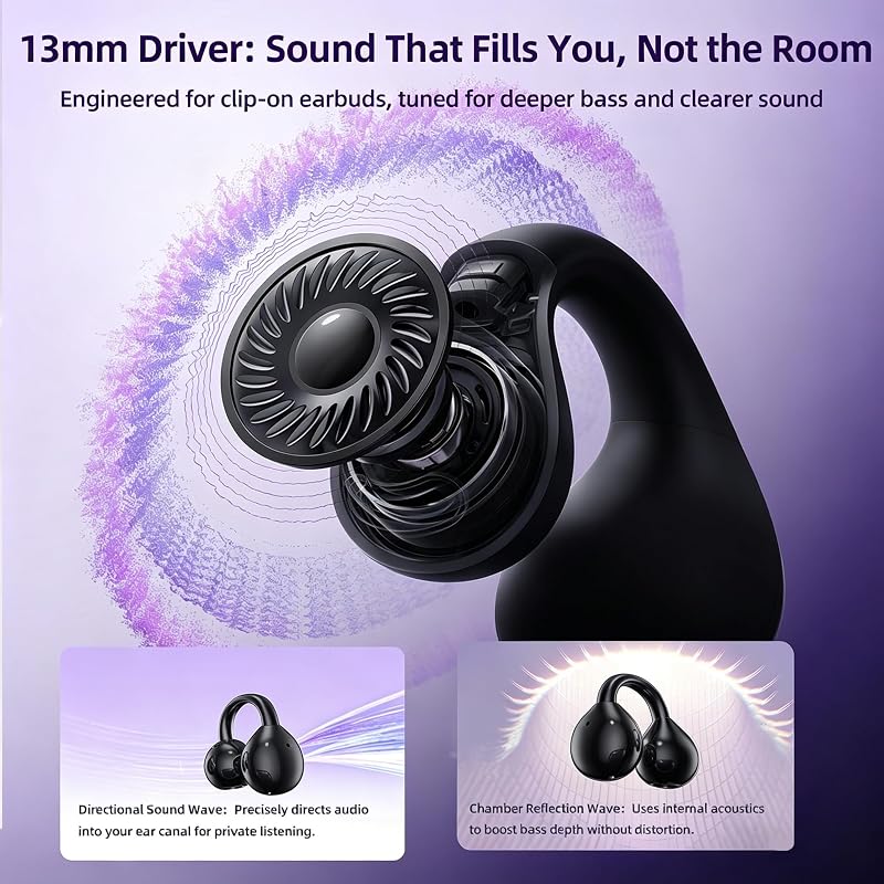 Open Ear Clip-On Earbuds with Touchscreen, Wireless Bluetooth 6.0 Headphones, 48H Playtime, IPX5 Waterproof, Ultra-Light 4.1g wireless earbuds for Sports and Workouts，Unique Gifts for Girls Boys image 5