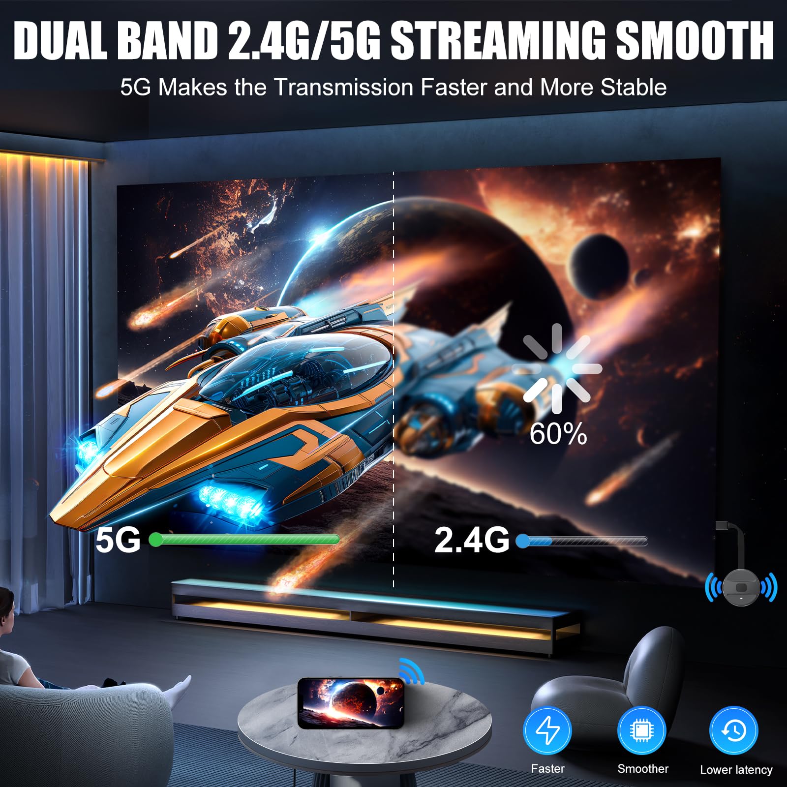 4K Wireless Display Dongle, bezprzewodowy Smart Media Player Streaming