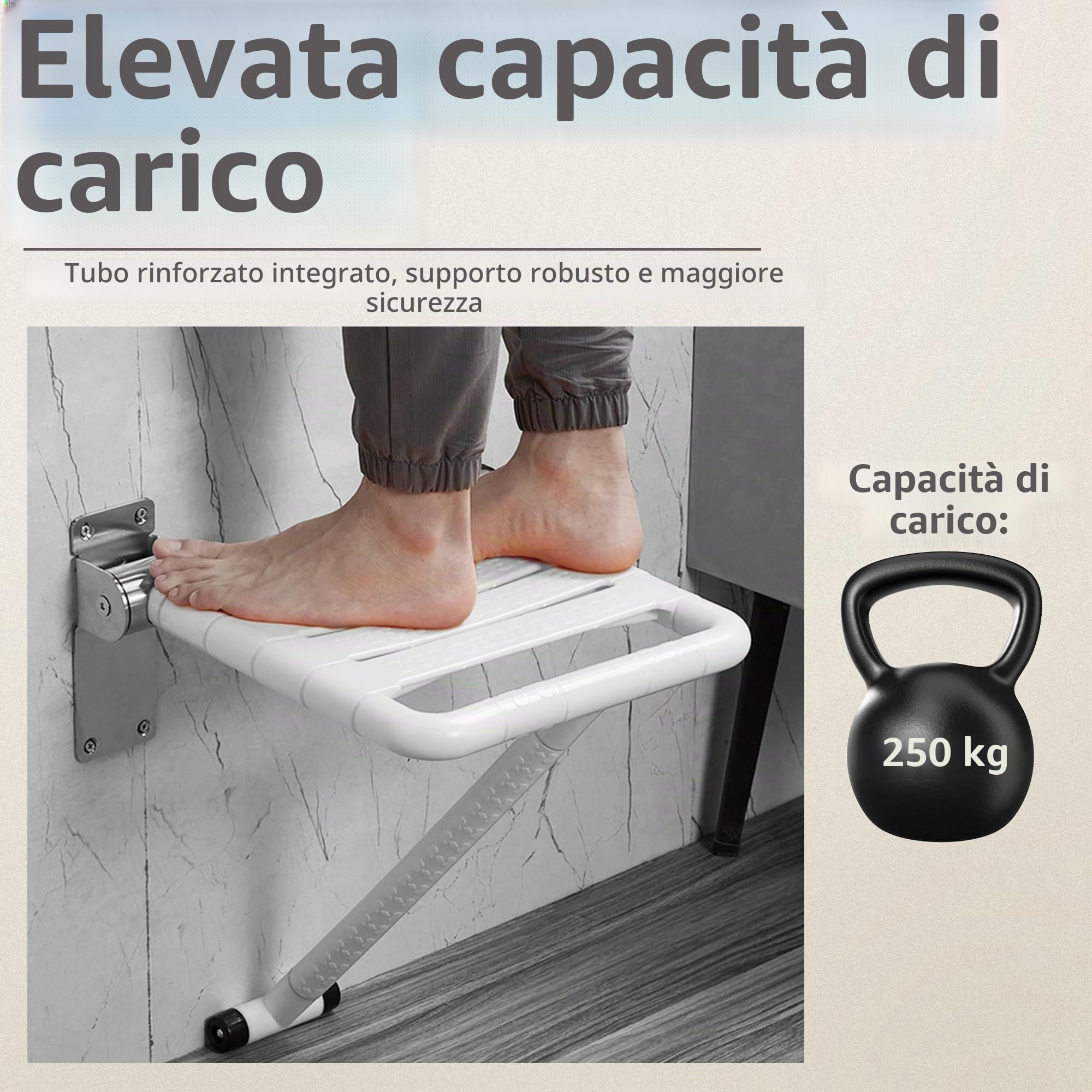 ITSOGOO Sedile per Doccia da Parete Ribaltabile con Gambe,Sedia da Doccia Antiscivolo in Acciaio Inox 304,Sgabello da Bagno per Anziani e Disabili Portata 250kg Bianco