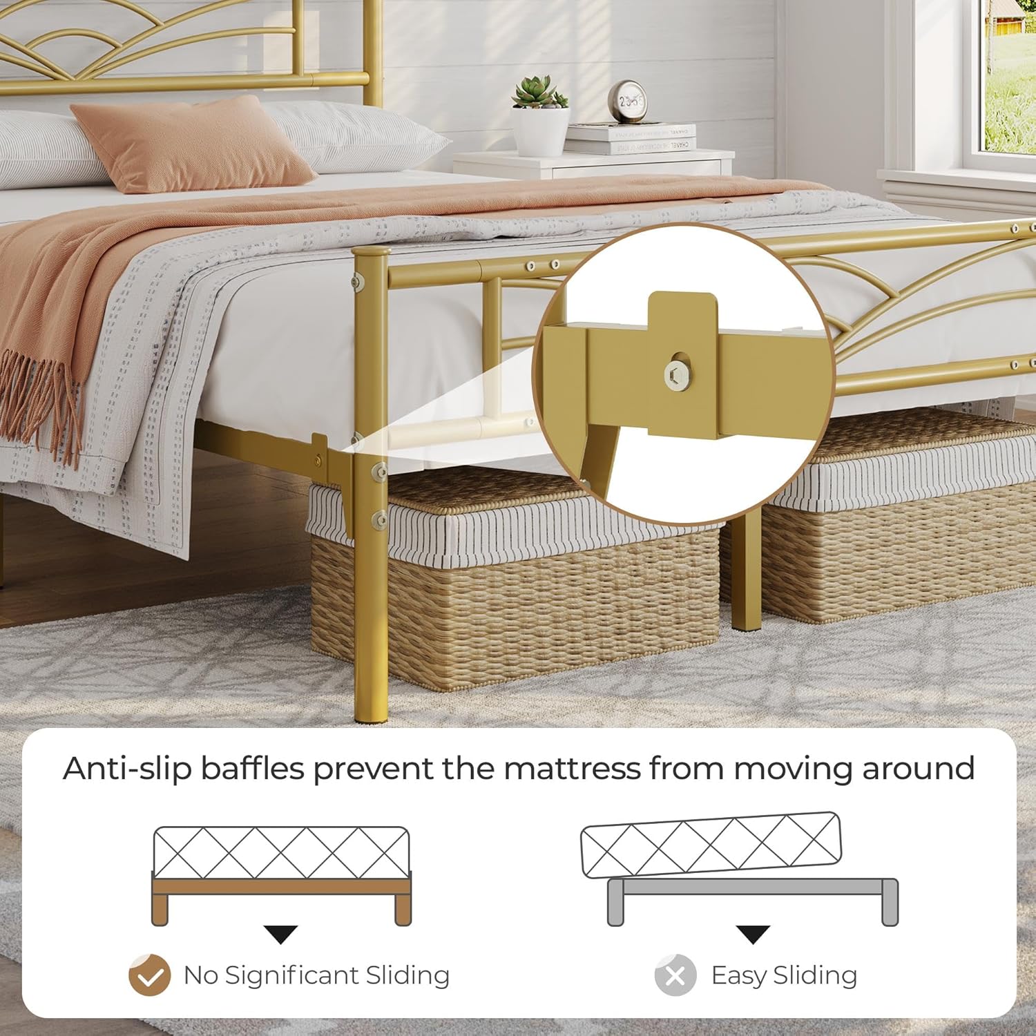 Diagram showing anti-slip baffles preventing mattress movement