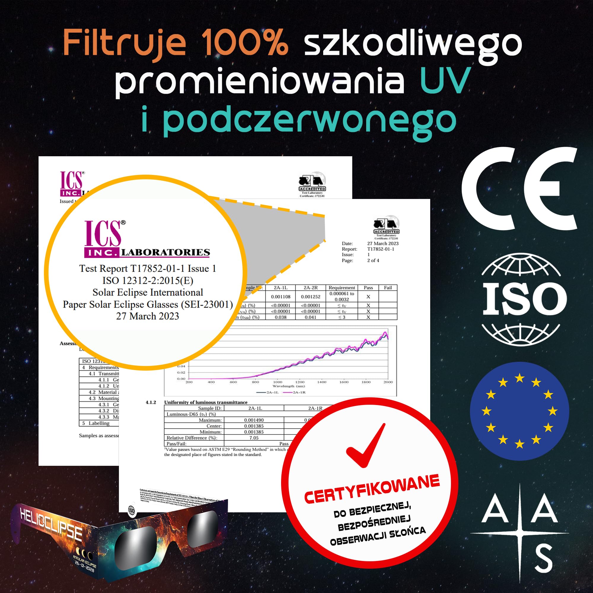 Okulary do oglądania zaćmienia Słońca Helioclipse 6 szt. 2026 - Przeznaczone do bezpiecznego oglądania zaćmienia Słońca - Zestaw 6 szt. - Bonus 1x filtr do telefonu