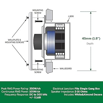Amazon.com: Beale Street Volume Control Speakers - Impedance