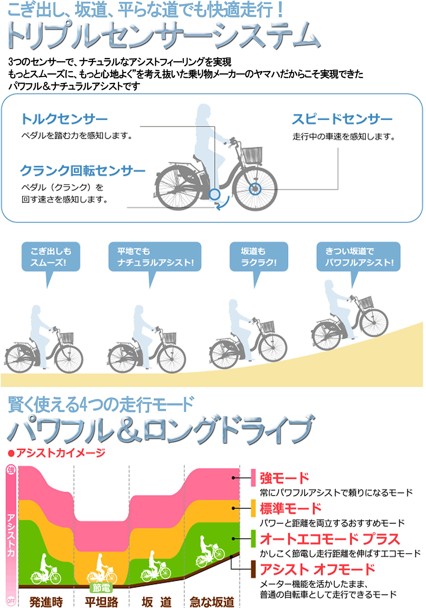 Amazon | 電動アシスト自転車 PAS CITY S5 27インチ 2016年モデル 