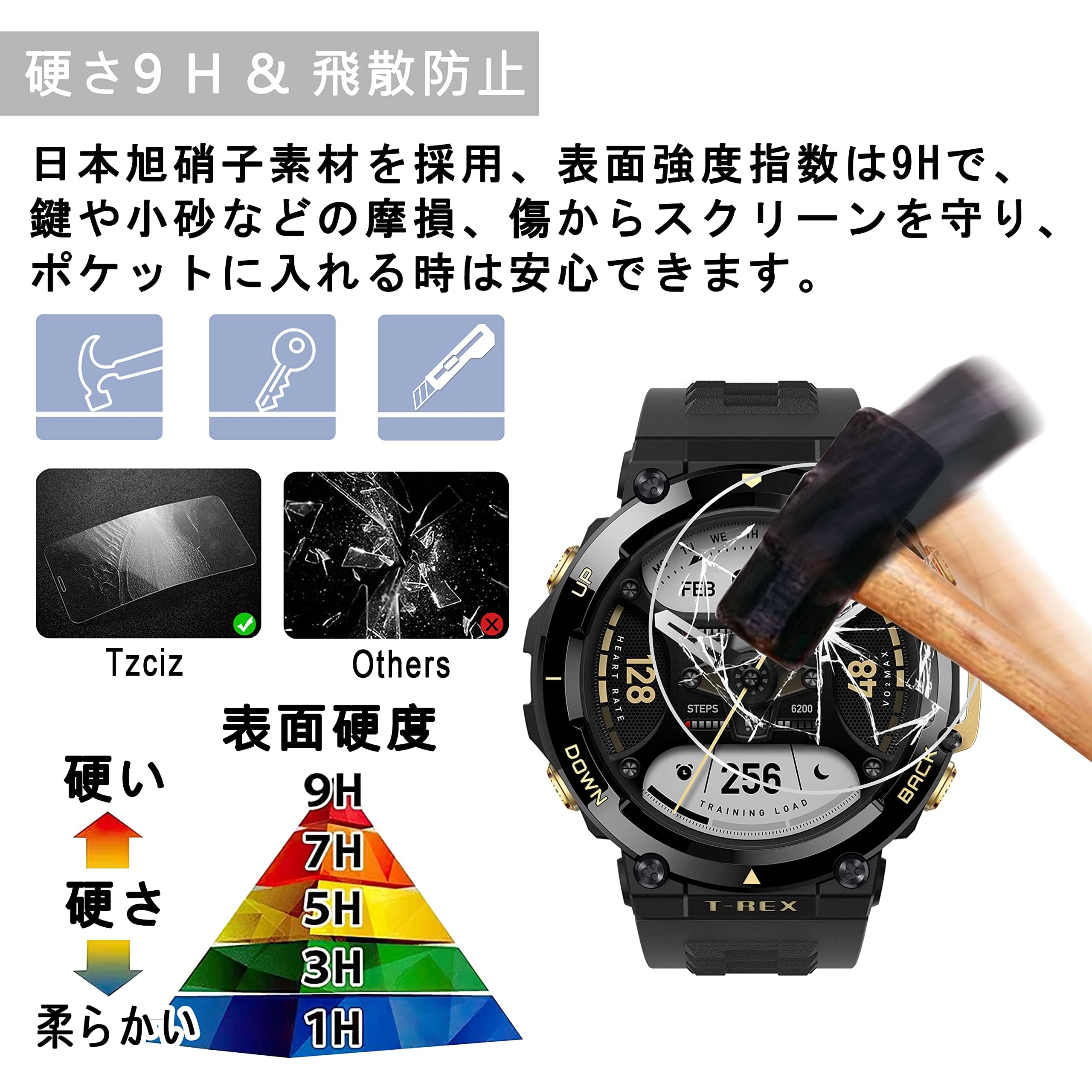 Amazon | 【3枚セッ】 Amazfit T-Rex 2 ガラスフイルム T-Rex 2 