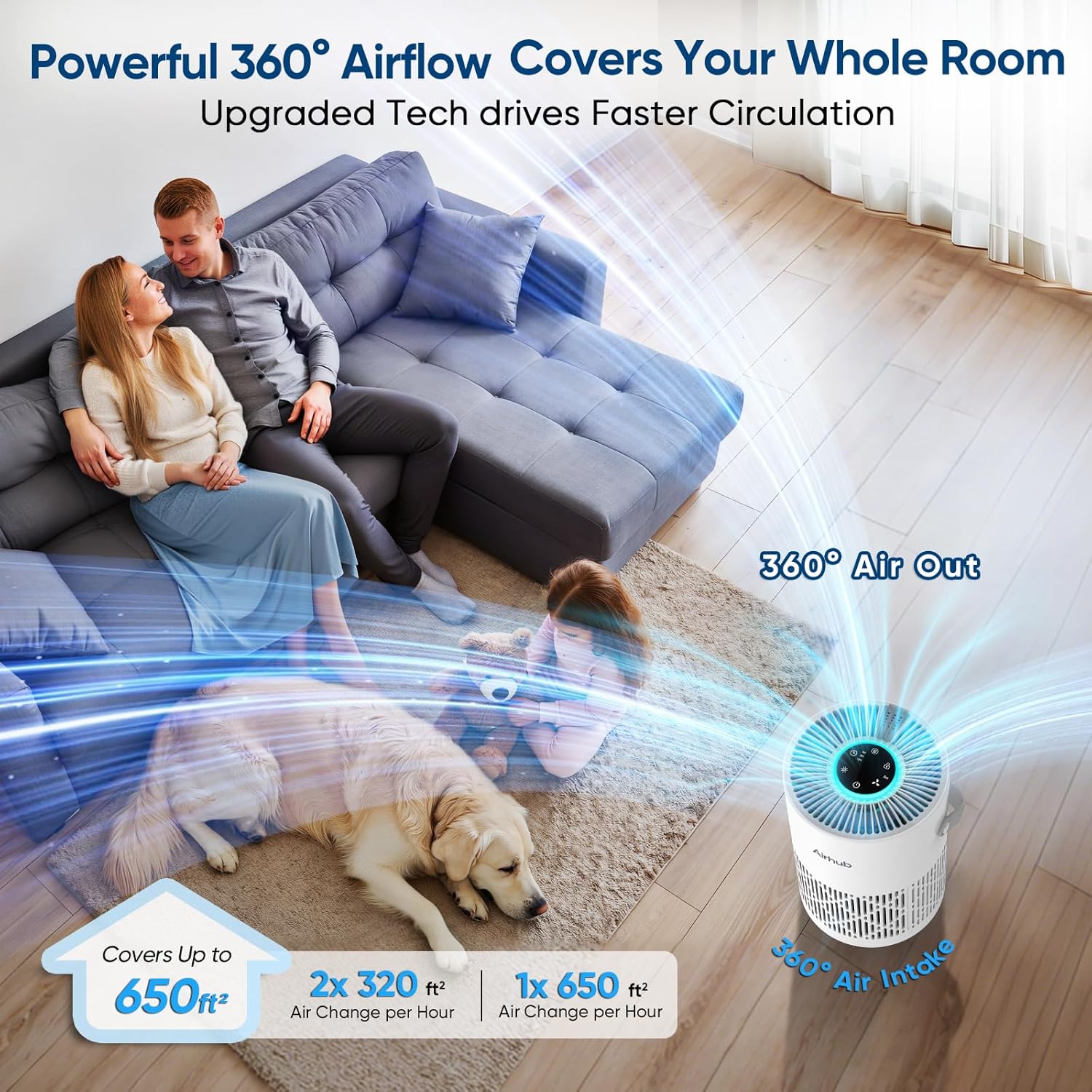 Air Purifier for Bedroom & Home, True HEPA Air Purifier for Pets, Quiet Sleep Mode, 360° Air Intake, Dust Smoke Odor Remover, Touch Control, Portable Small Room Air Cleaner, White