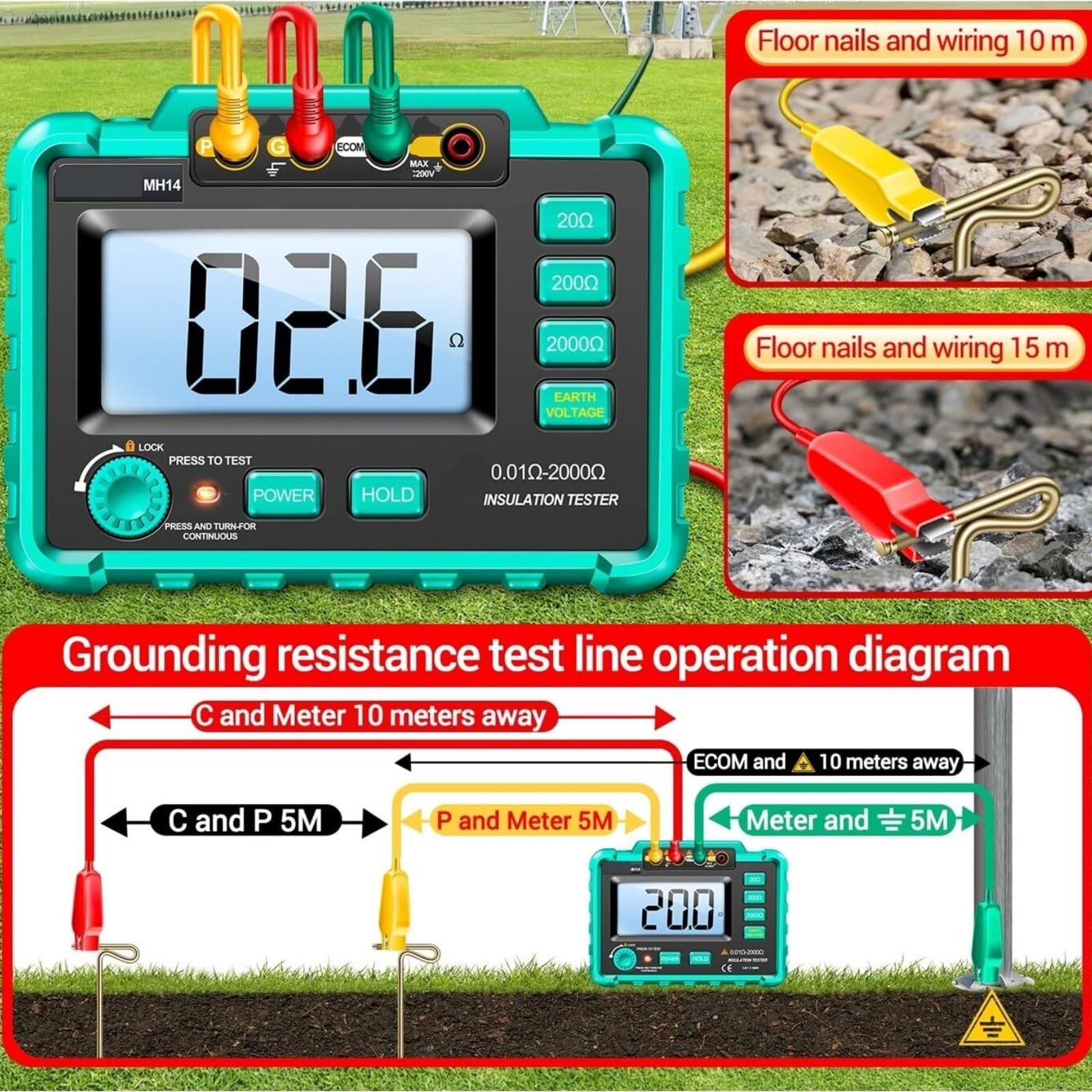 Tester Kabli Sieciowych, Miernik Rezystancji Izolacji Elektrycznej | Cyfrowy Pomiar Uziemienia, Napięcia I Prądu(Green)