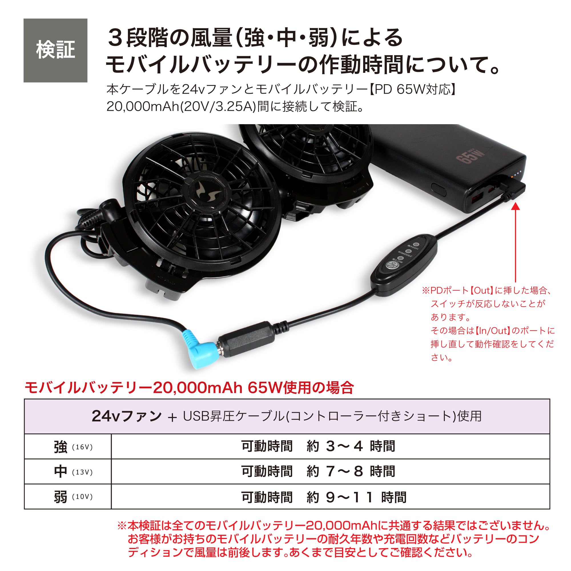 Amazon.co.jp: サンエス 空調風神服 RD9320PH 対応 L型 昇圧