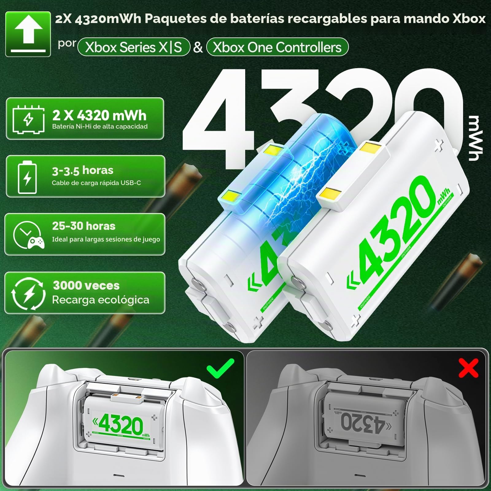 OIVO Cargador con 2 Baterías Recargables para Xbox One/Xbox Series X/S Mantel, Estación de Carga con 2 x 4320mWh Baterías Recargables