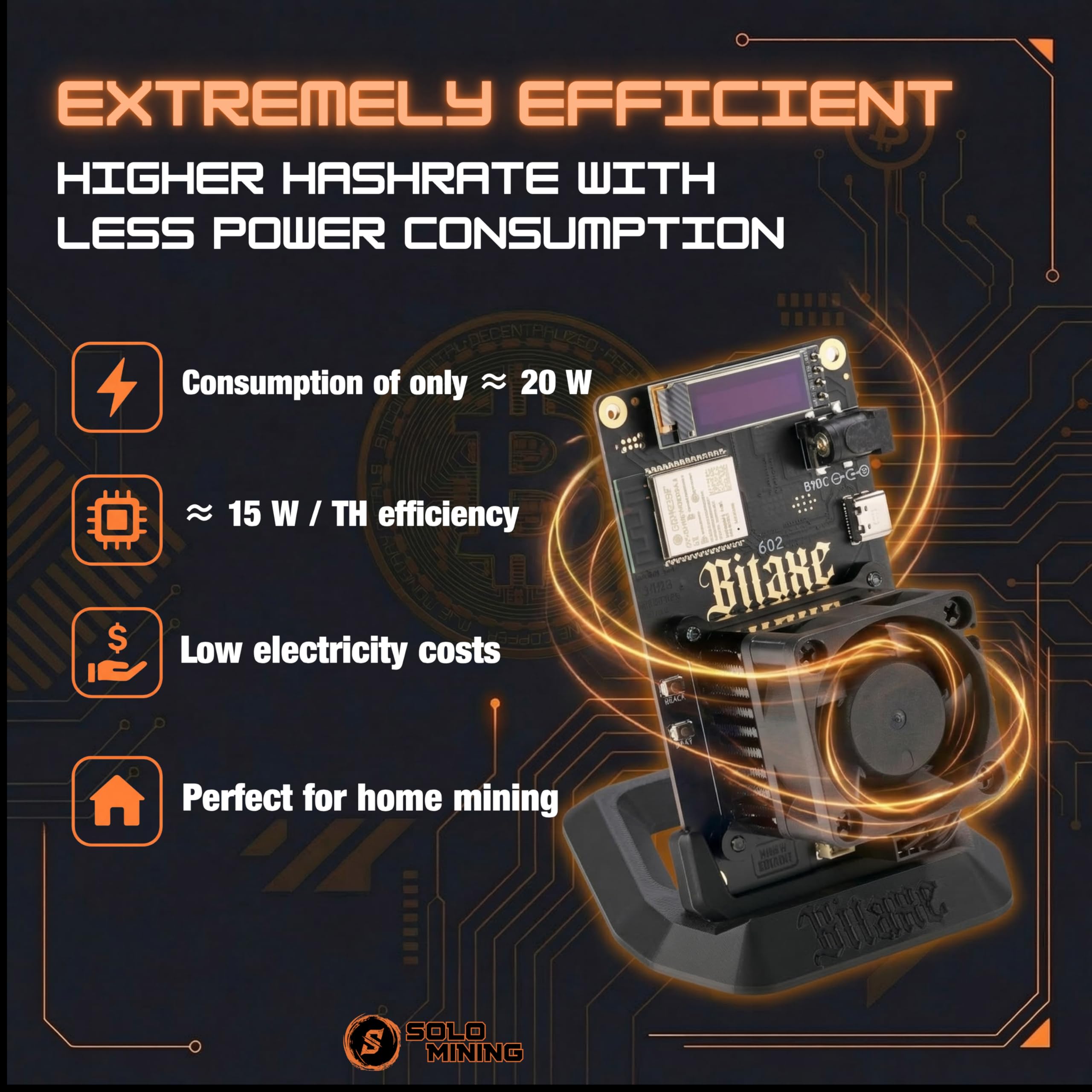 602 Gamma Bitcoin Miner - Premium Plug-and-Play Home Miner | Made in Germany | 1,3 TH/s | wraz z zasilaczem i uchwytem (standard)