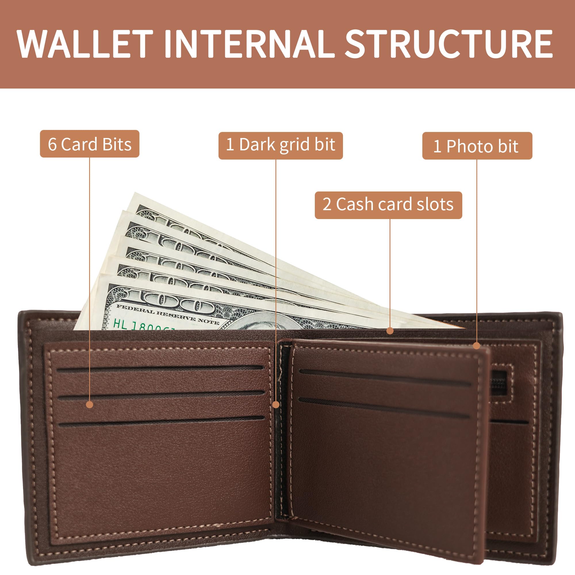 Easycosy Custom Wallet for Men Personalized Photo Wallet Engraved Customized Picture Gifts for Him, Boyfriend Husband Dad Father Anniversary Birthday Gifts Style 8