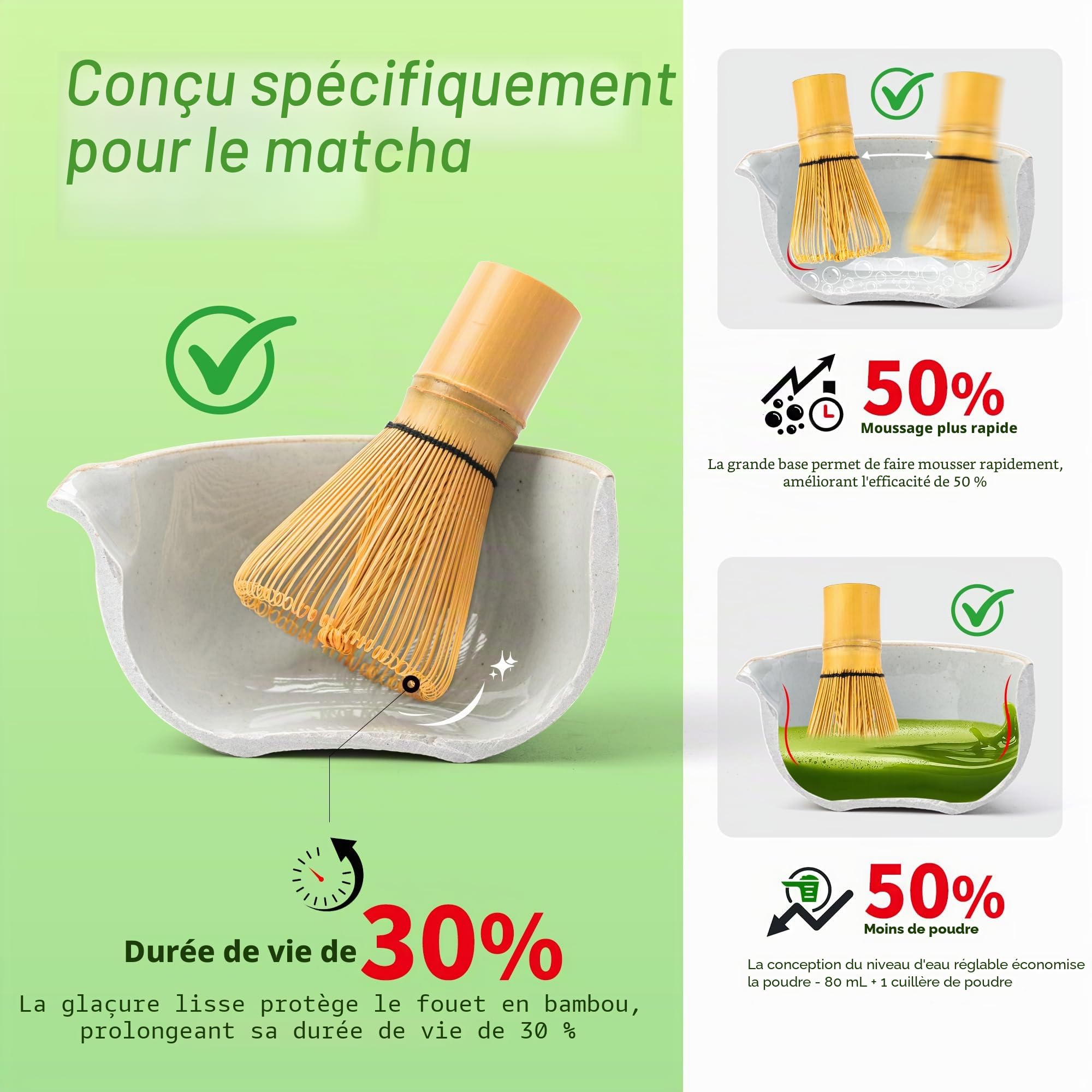 TEANAGOO Kit Matcha 7 pièces, Matcha Set-Bol à matcha avec bec verseur, Fouet à Matcha en Bambou (Chasen), Pelle (Chashaku), Service à thé, (Gris Plus Foncé)