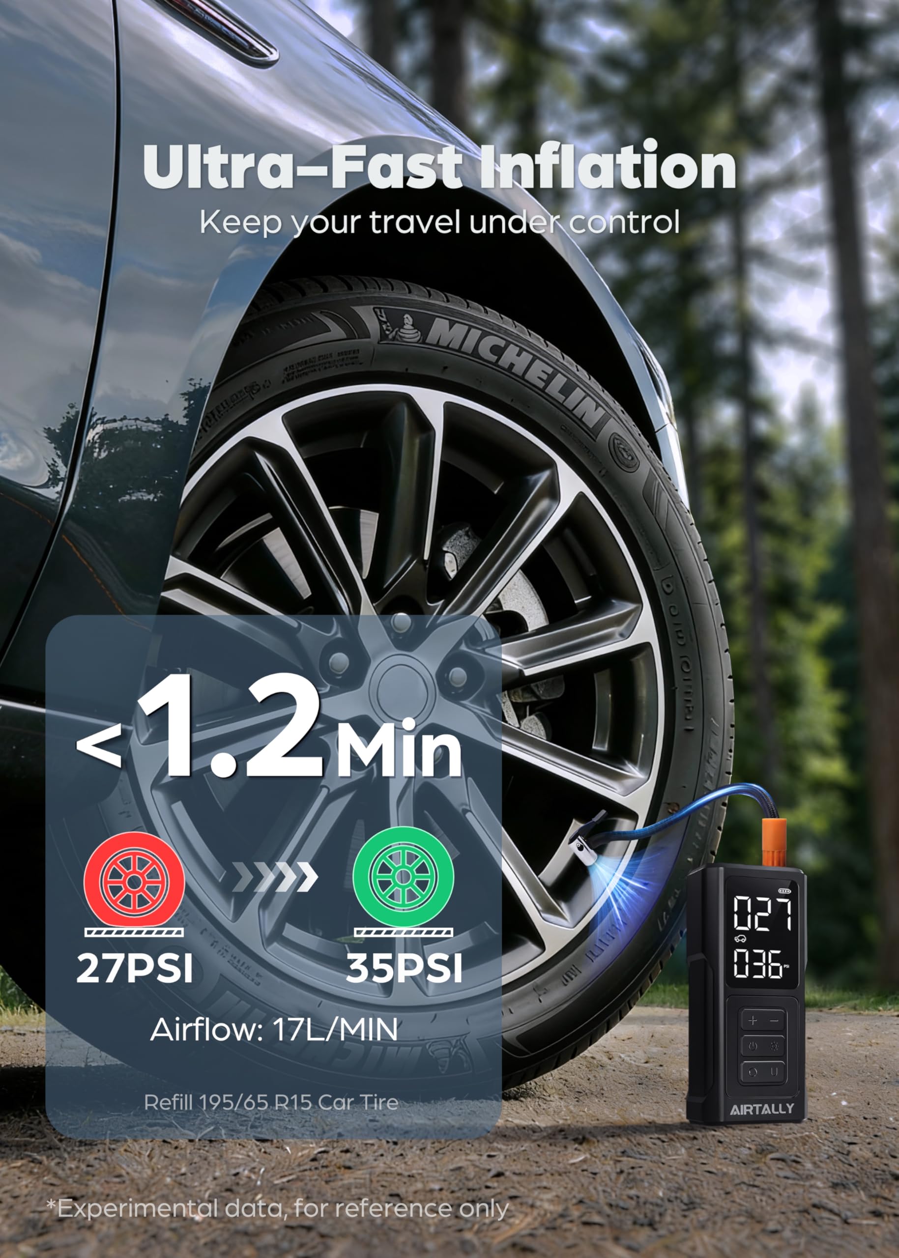 Tire Inflator Portable Air Compressor - 5200mAh 150PSI Quickly Inflate Portable Air Pump for Car Tires/Bike/Basketball with LED Large Dual Screen, Pressure Gauge & Auto Shut-Off - 4