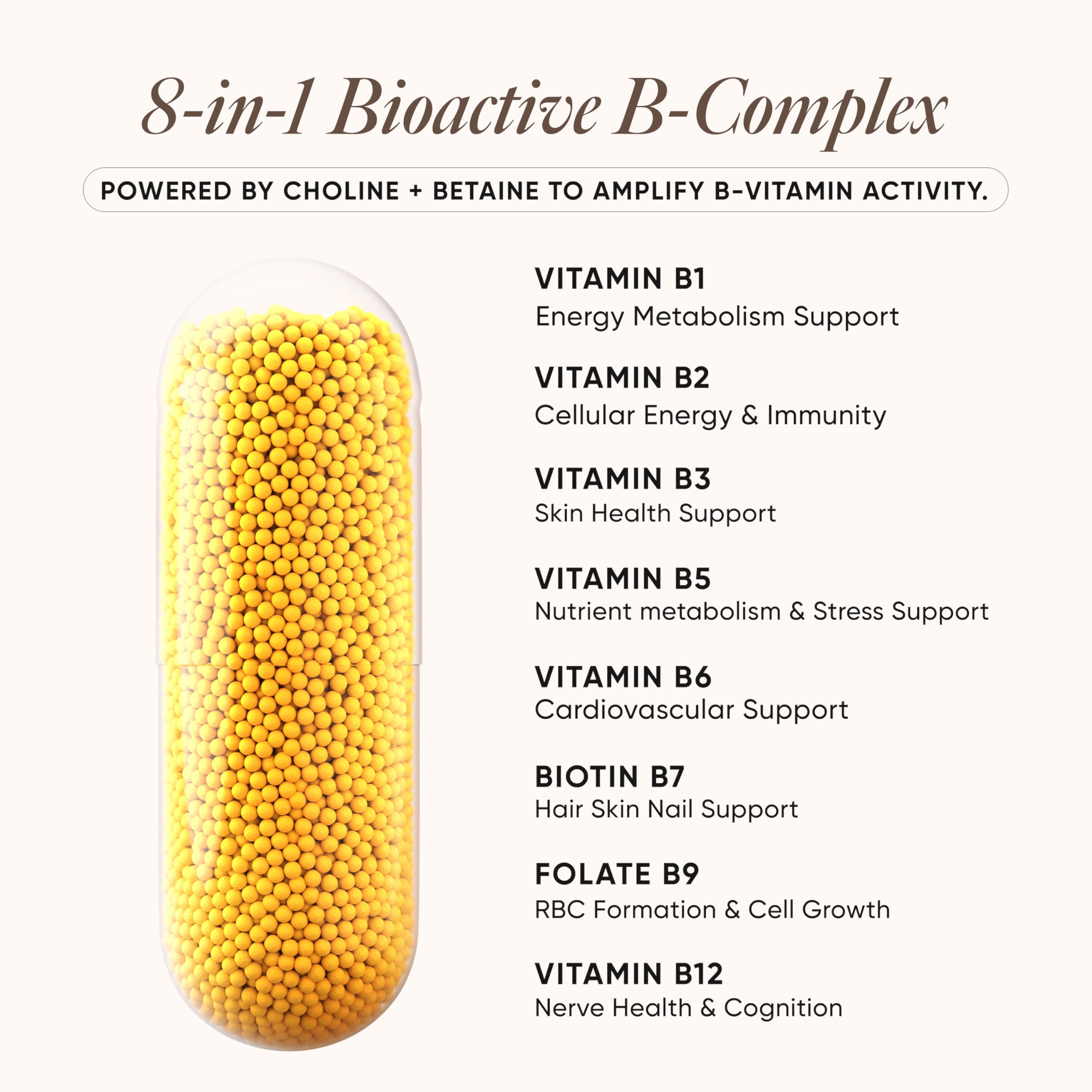 Wellbeing Nutrition Methylated Vitamin B-Complex with Choline & Betaine| Pure Bioactive Vitamin B1, B2, B3, B5, B6, Biotin, Methylfolate & Methlycobalamin |Energy, Brain & Nerve Health |For Men & Women, 60 Veg Capsules - Image 3 thumbnail