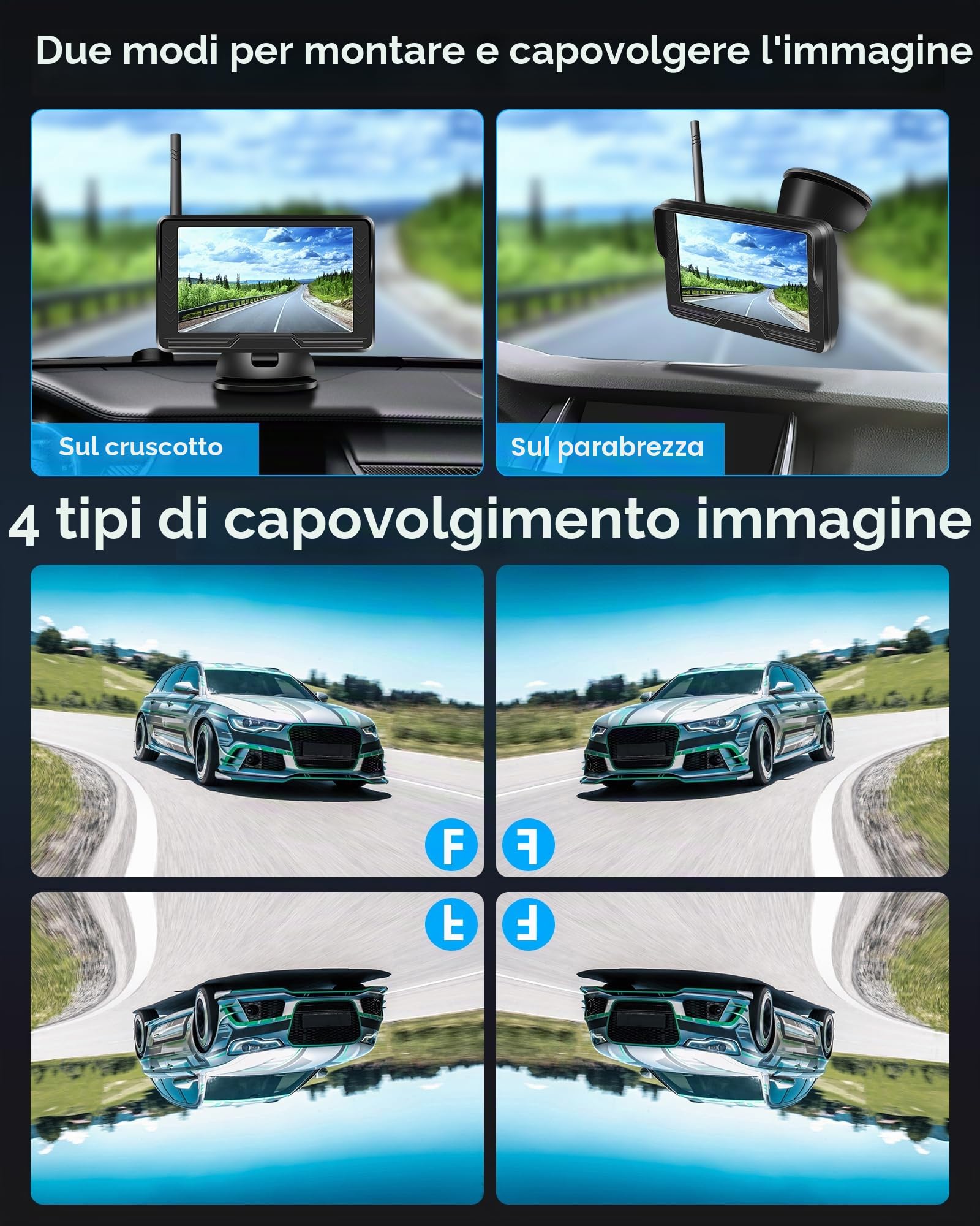 【Segnale Stabile】Telecamera Retromarcia Wireless AHD 1080P Telecamera Posteriore Auto e Monitor da 5" Impermeabile IP69 Visione Notturna 6 LED di Luce Telecamera Parcheggio Auto per Roulotte Autocarri