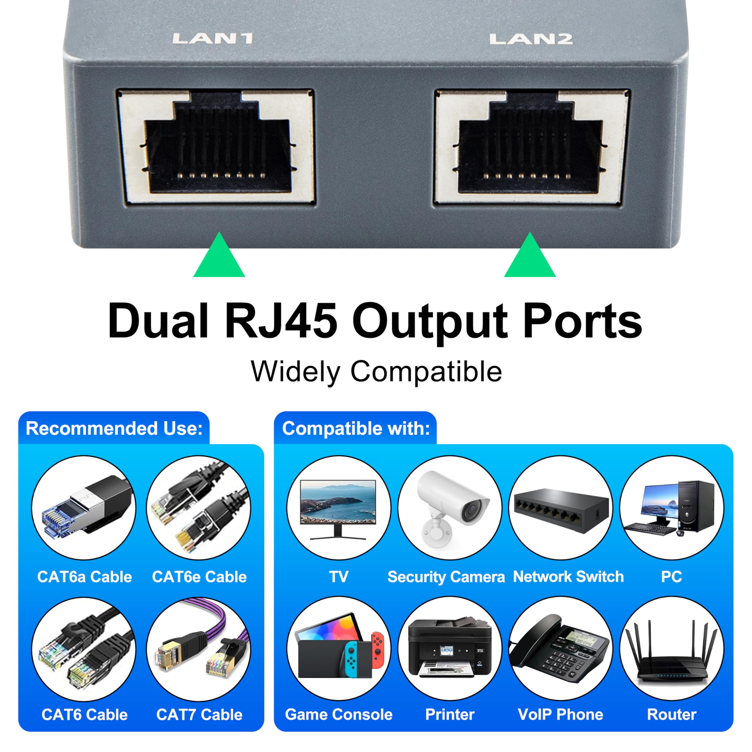 Adaptador Ethernet para Starlink GEN2 con Dos Puertos, Cable de 1m, Interfaz RJ45 1 a 2 Gigabit Repuesto para Internet Satelital Starlink Conexión por Cable Sencilla para Dos Dispositivos