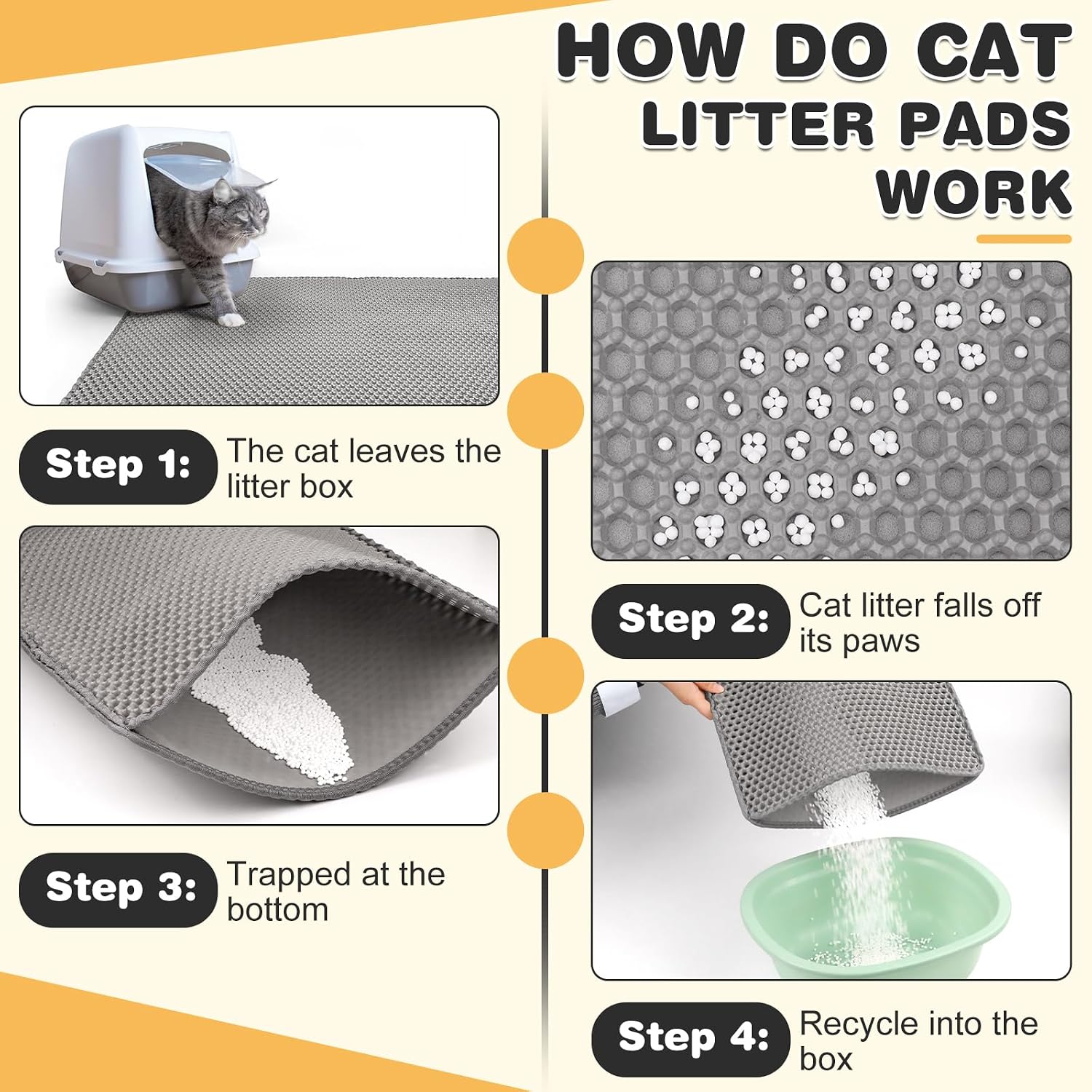Double Layer Cat Litter Mat Waterproof Urine Proof 2 Pack (Gray 24x15 Inch)