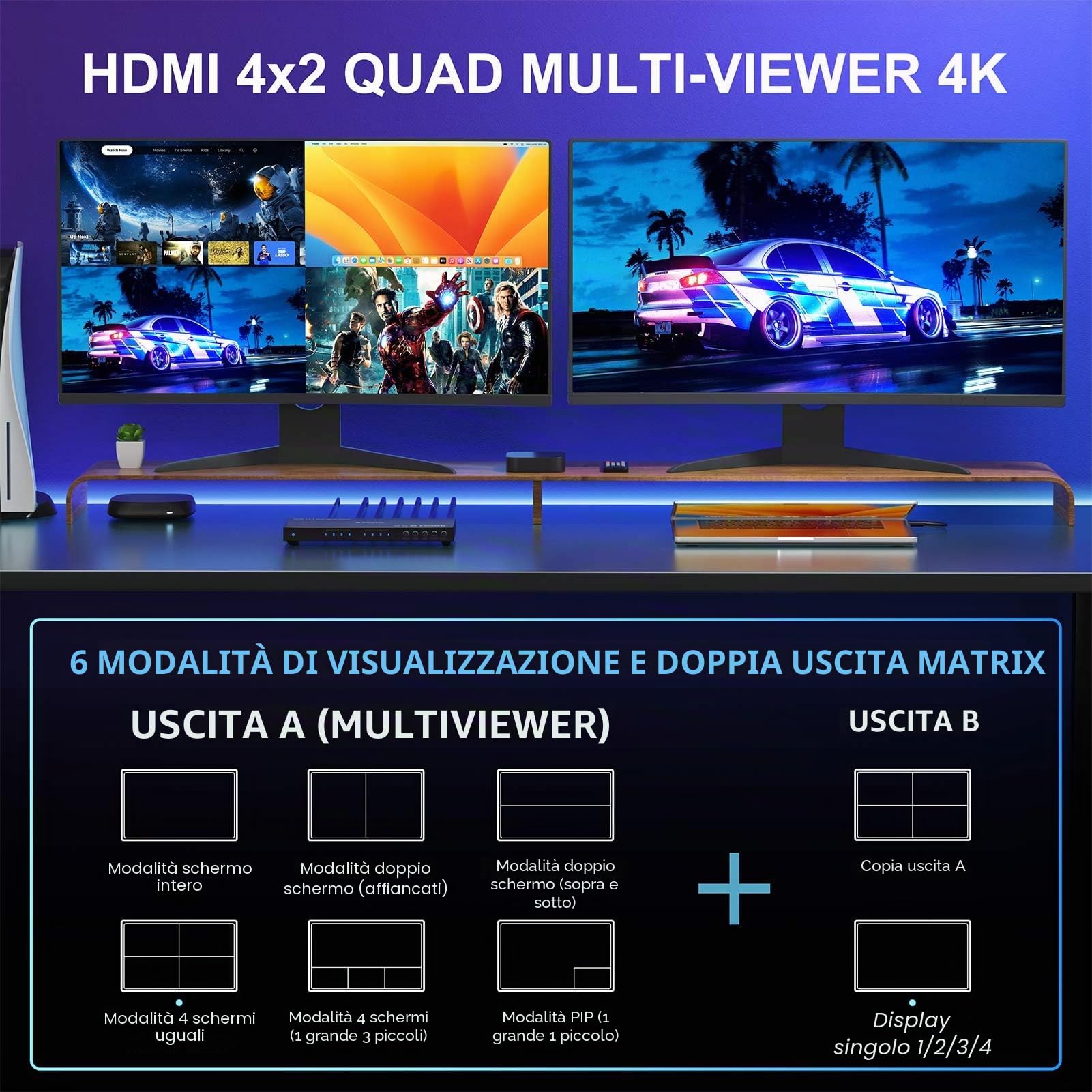 4K HDMI Multiviewer Switch 4x2 con PIP, Porta Quad Multi Viewer Switcher 4 in 2 con Toslink, supporto audio da 3,5 mm Supporto 4K 30Hz, 6 modalità di visualizzazione, Downscaler per PC, DVD