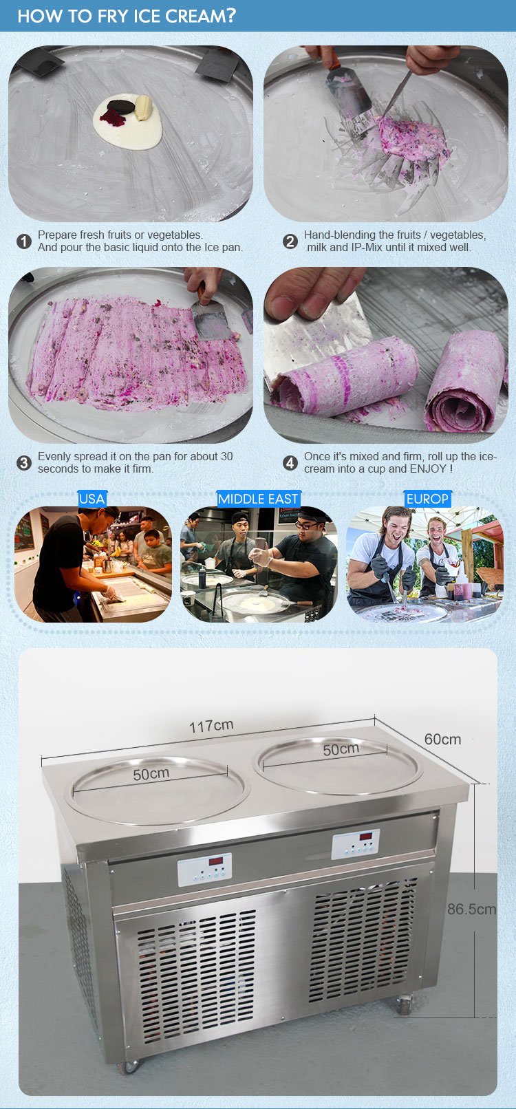 Kolice commcercial US Franchise ETL NSF UL 55cm 22