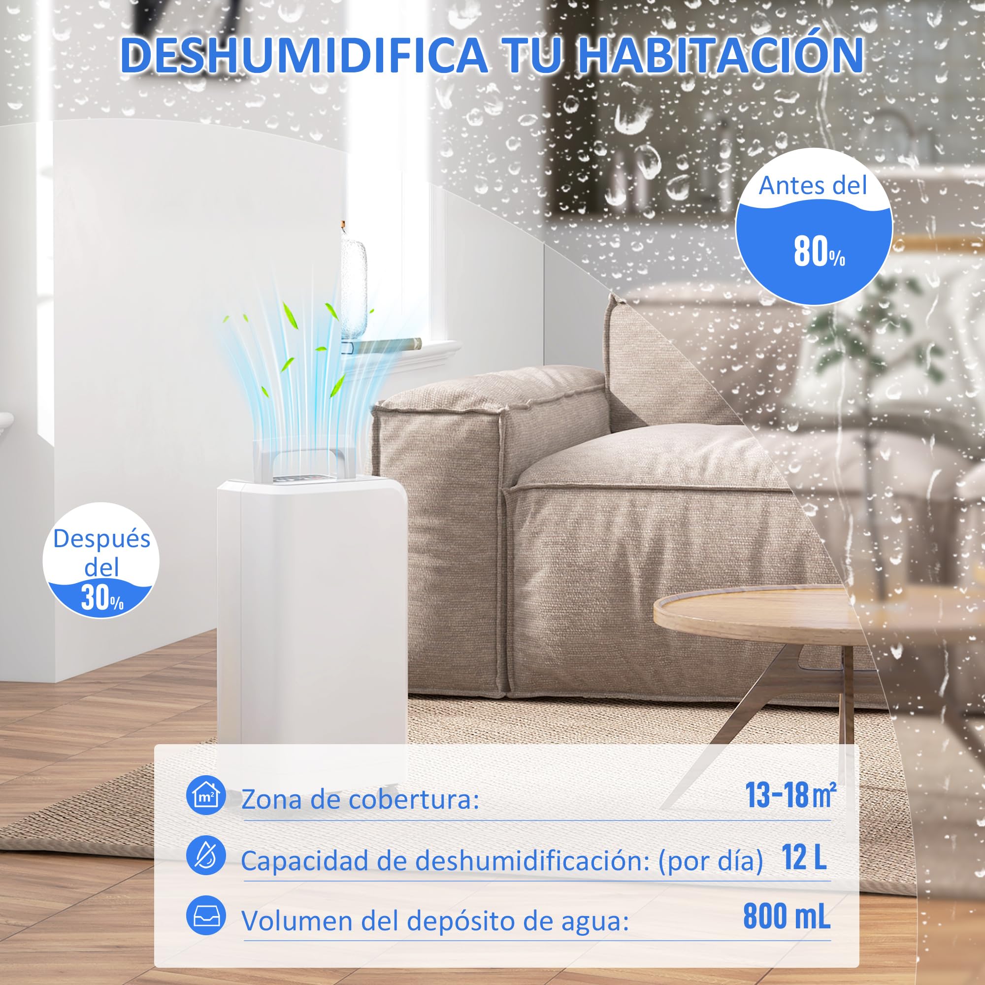 HOMCOM Deshumidificador Eléctrico 12L/día Silencioso 13-18m² Asa Blanco | con Ruedas, Temporizador de 24 Horas, Pantalla Digital de Humedad, para Dormitorio