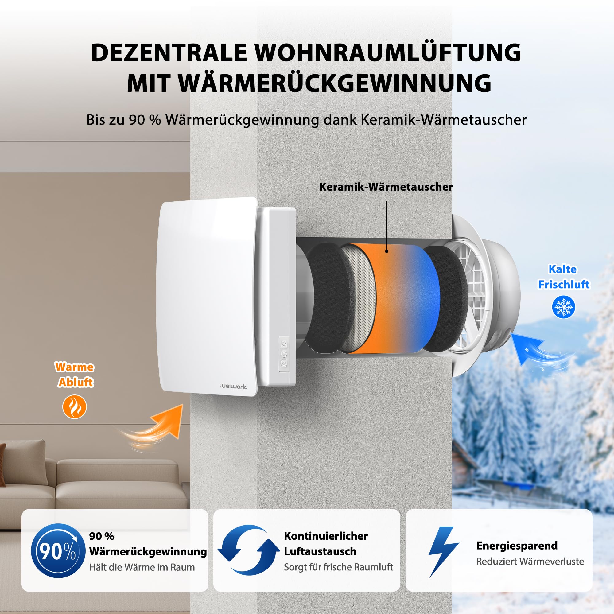 VT501 Dezentrale Wohnraumlüftung mit Wärmerückgewinnung, 150 mm Wandlüfter mit Keramik-Wärmetauscher, WLAN & Fernbedienung, EC-Motor, Zuluft/Abluft, für Schlafzimmer, Keller, Garage