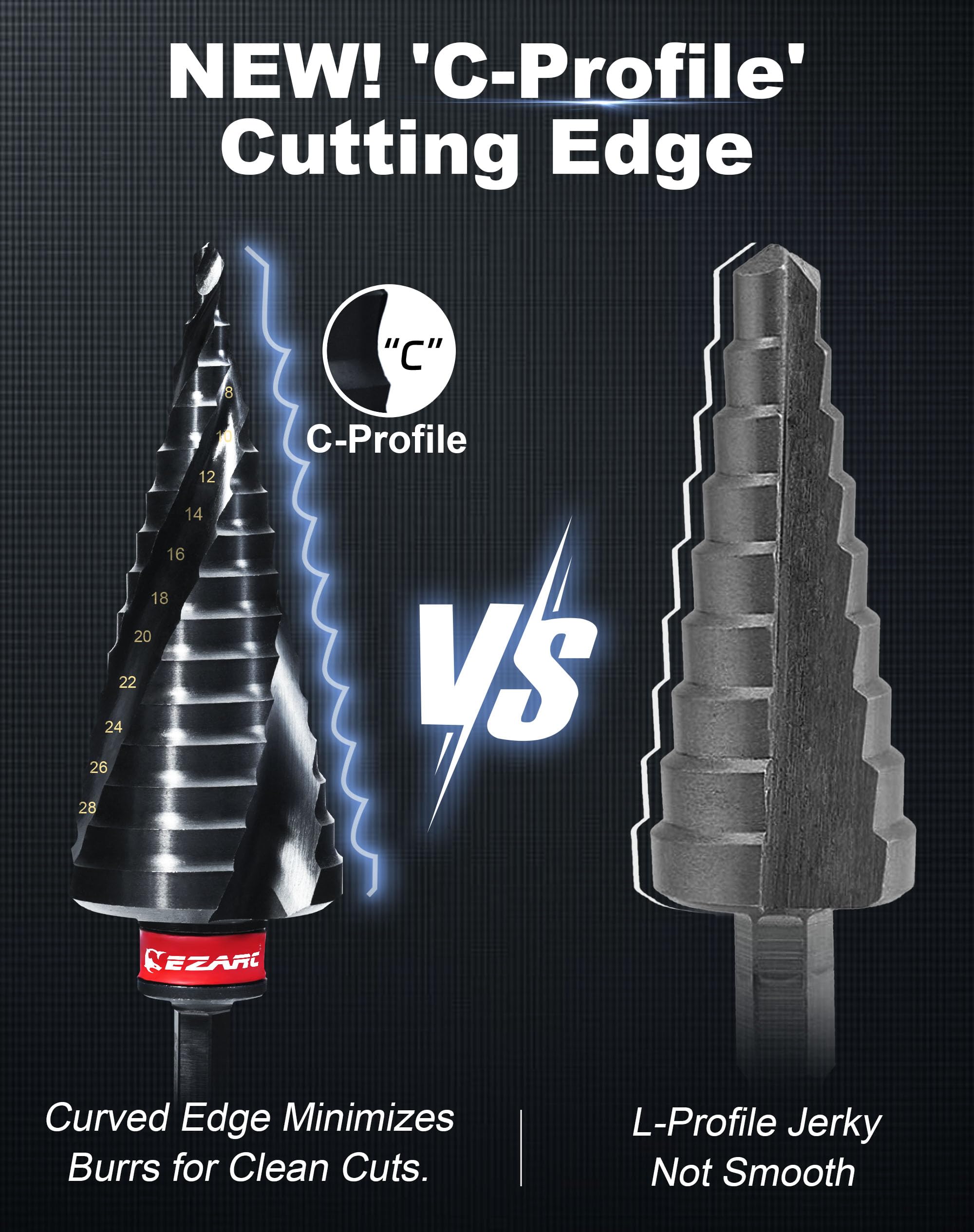 EZARC 3-flute Step Drill C-shape Cutting Edge European Standard 4-32mm 15 Sections, 4-32 mm - Image 3