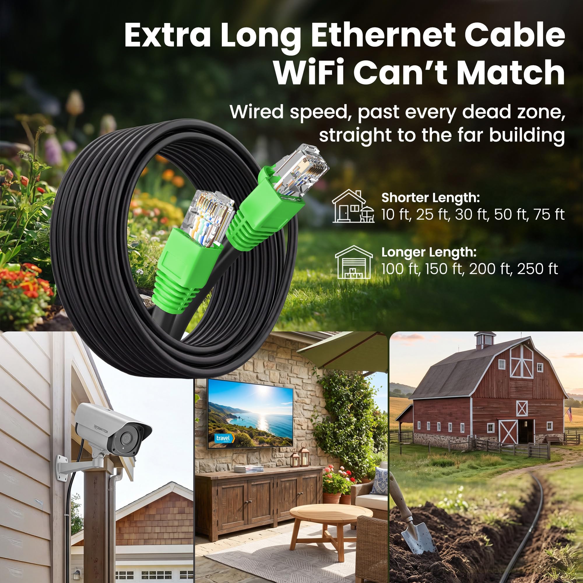 GearIT Câble Ethernet Cat6 à enfouissement direct - Cat6 - Imperméable - Gaine UV - UTP 550 MHz - Réseau Internet haut débit - CCA (69,6 m)