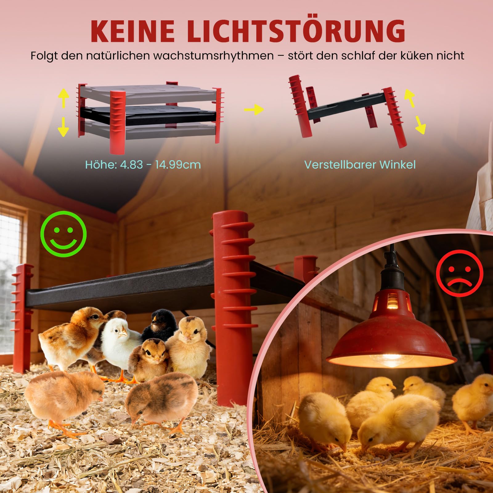 Wärmeplatte Küken,Temperatur einstellbar 20–80°C, Kükenwärmer & Hühnerstall Heizung 2-in-1,Heizplatte für Kükenaufzucht ,Kunstglucke, Alternative zur Wärmelampe, 150W 30x40cm