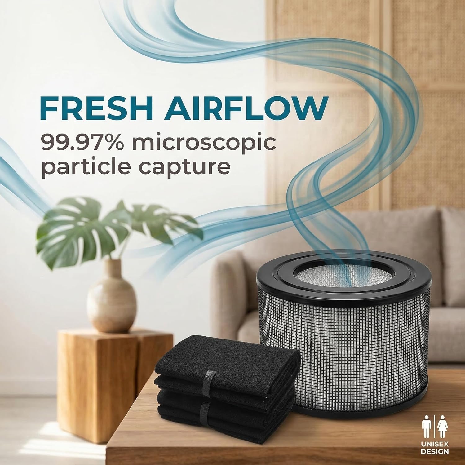 Replacement Air Filter 20500 Compatible With Honeywell 10500 17000 17005 Purifier,H13 True HEPA Filtration Activated Carbon Filter(1 HEPA + 2 Carbon Pre-Filter)