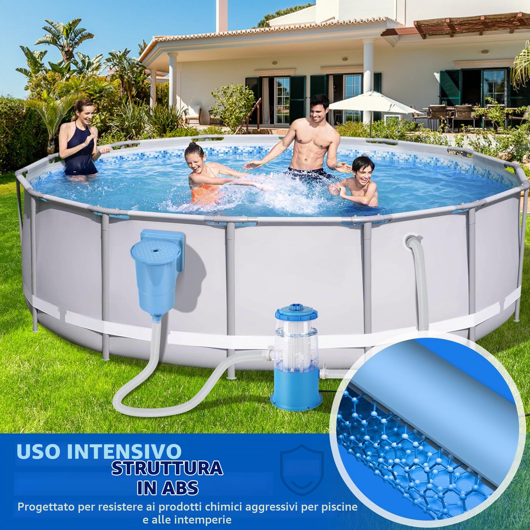 LuxBlue Skimmer Piscina Fuori Terra, Skimmer Esterno Piscina in ABS Altamente Resistente, Skimmers Fisso Piscinas con Ampio Cestello Rimovibile, Skimmers di Superficie per Piscines Fuori Terra