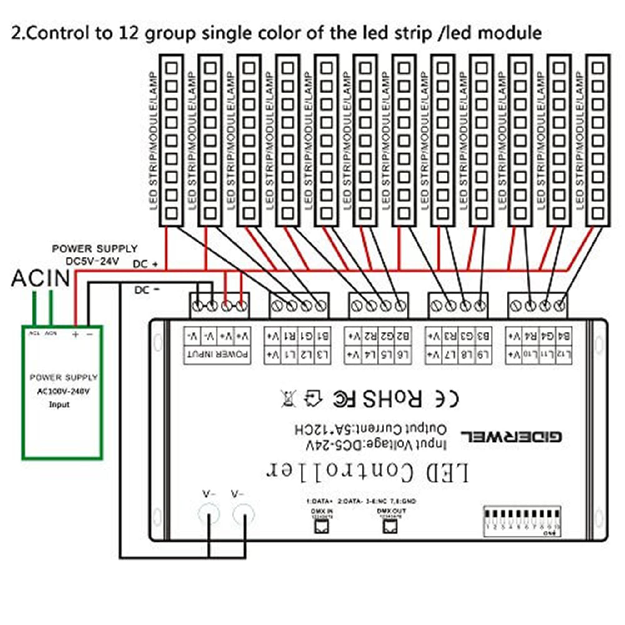 12 Kanal DMX Decoder,DMX512 Decoder RGB LED Controller 60A PWM DMX512 Dimmertreiber für RGB LED Streifen,RGB LED Strips und LED Modullicht DC12V-24V