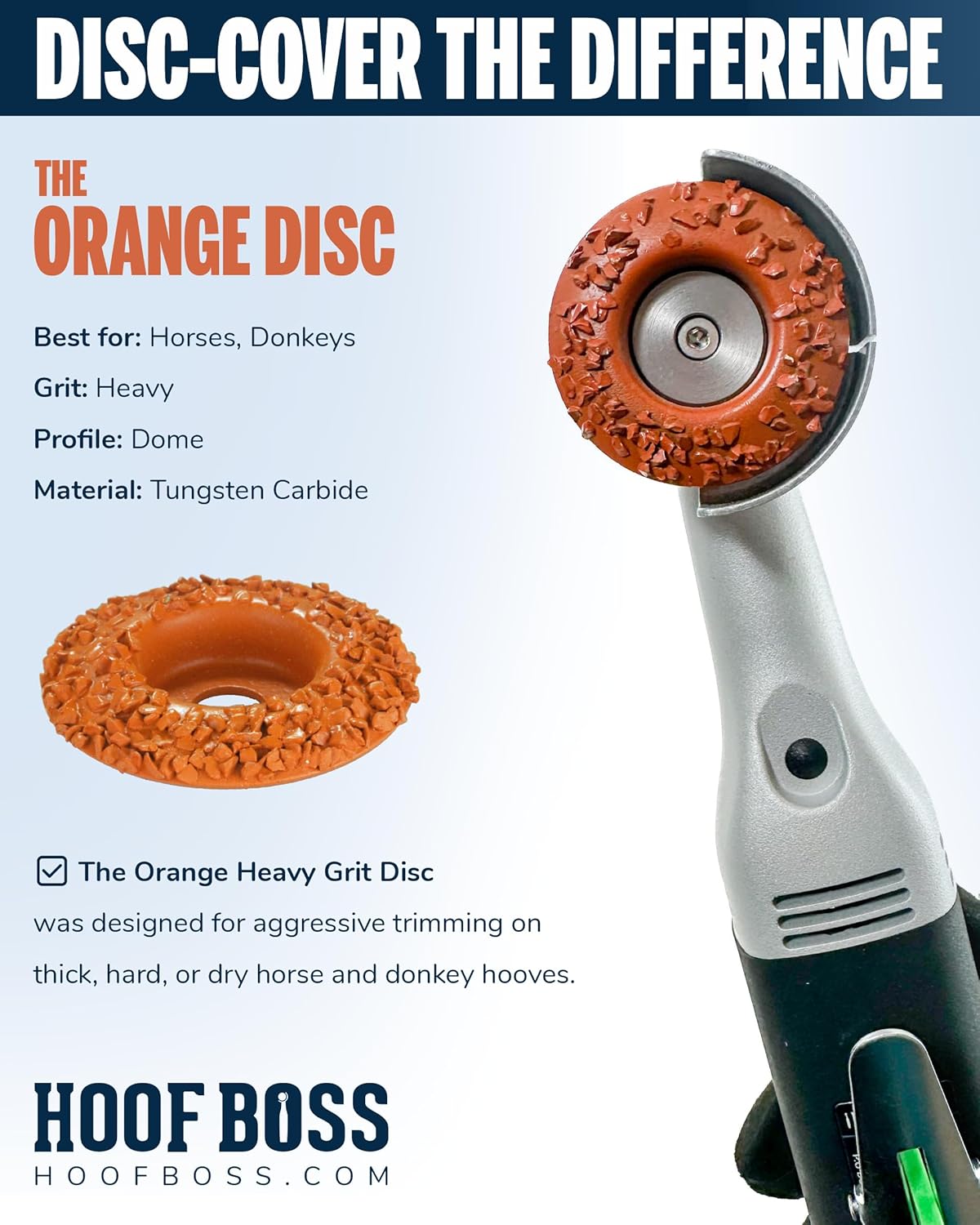 Hoof Boss - Horse Hoof Trimmers Complete Electric Set 110v - Horse Hoof Trimming Tools - Farrier Tool Kit - Grinder Discs and Accessories Included