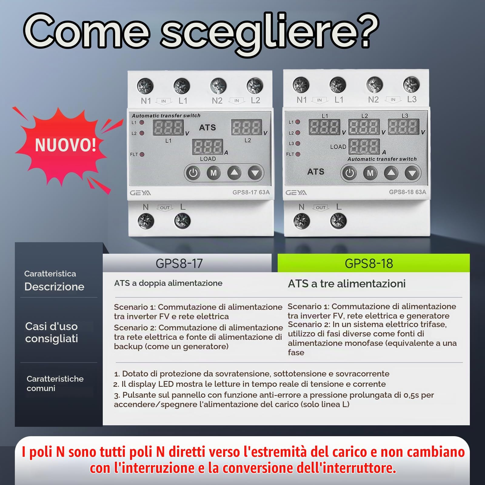 GEYA Interruttore di trasferimento automatico ATS con protezione regolabile da sovratensione, sottotensione e sovracorrente,interruttore ATS a doppia alimentazione(GPS8-17,63A-220V)