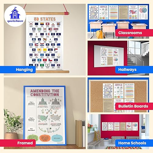 Miniatura 4 de Quarterhouse Juego de 6 pósteres del gobierno y la educación cívica de los Estados Unidos (juego B), materiales de aprendizaje en el aula de