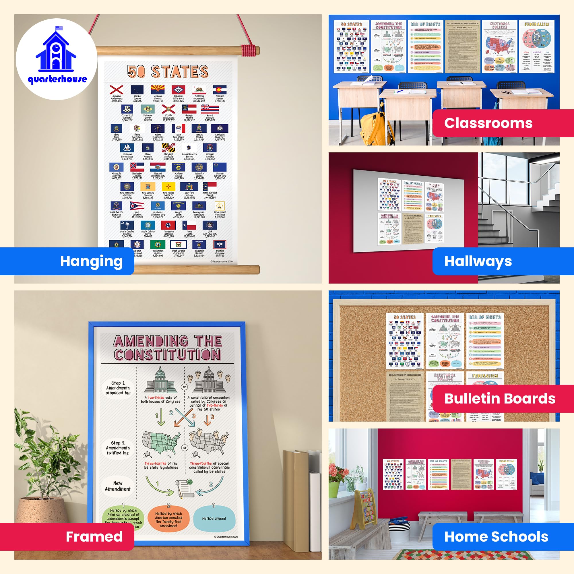 Quarterhouse Set di 6 poster con governo statunitense e civica (set B), materiale didattico per studi sociali, decorazione da parete per studenti e insegnanti K-12, 30 x 45 cm, extra resistenti