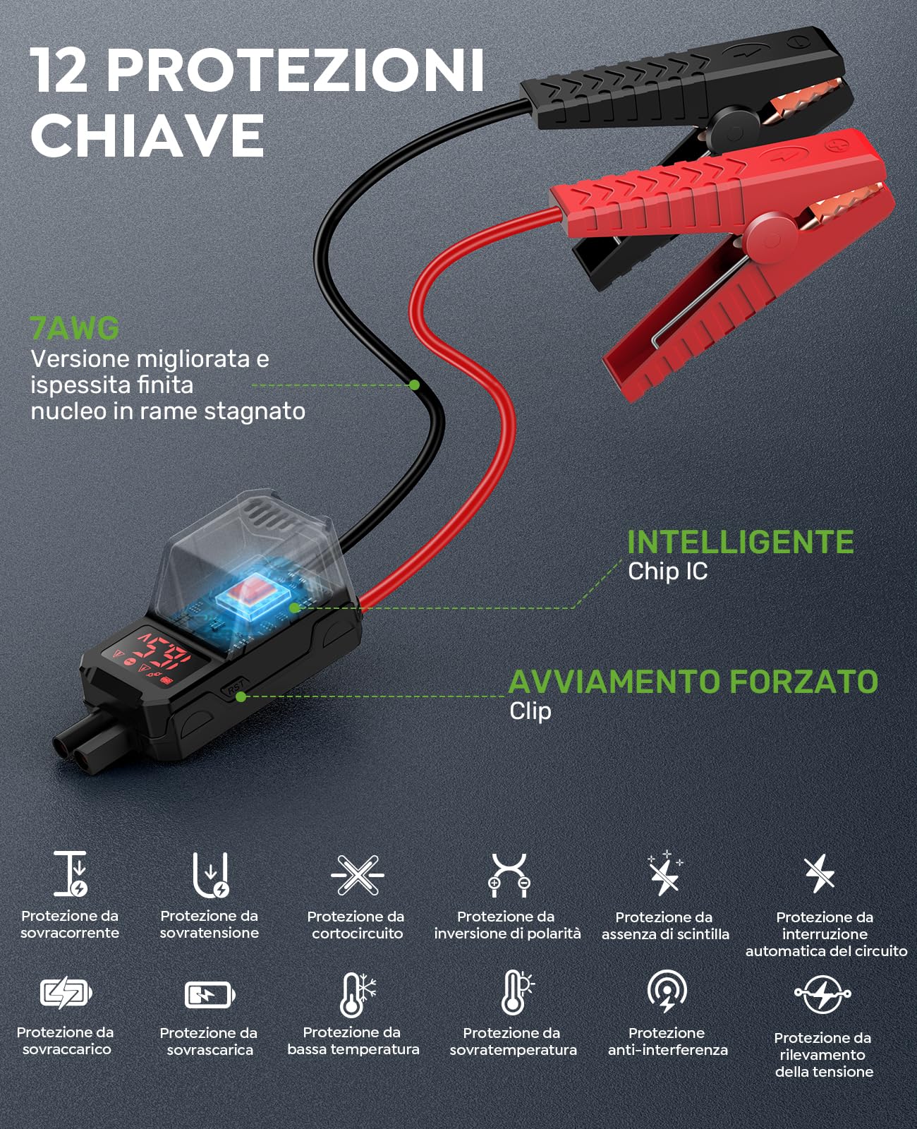 8000A & 160PSI Booster Avviamento Auto con Compressore Aria Portatile, Avviatore Batteria 27000mAH（Tutti Gas 12L Diesel）Jump Starter con 600LUMEN,Ricarica USB-C AIMAPOW