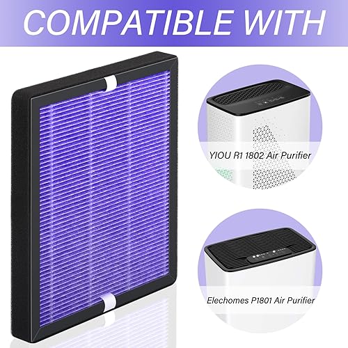 Miniatura 2 de Filtro HEPA R1 de repuesto compatible con YIOU R1 P1802 y Elechomes P1801, morado oscuro, paquete de 3