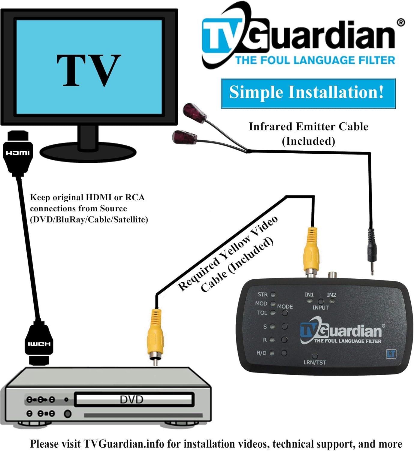 Limited TV Guardian LT - Foul Language TV and DVD Profanity Filter