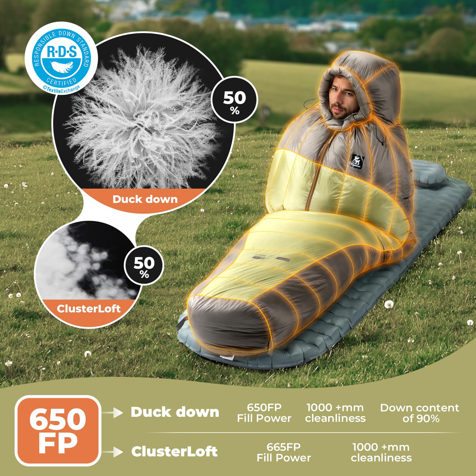 Saco de Dormir de Plumón Ultraligero Pequeño, Cálido Saco de Dormir Individual para Adultos Invierno -10℃-5℃ al Aire Libre para Camping, Senderismo y Acampada