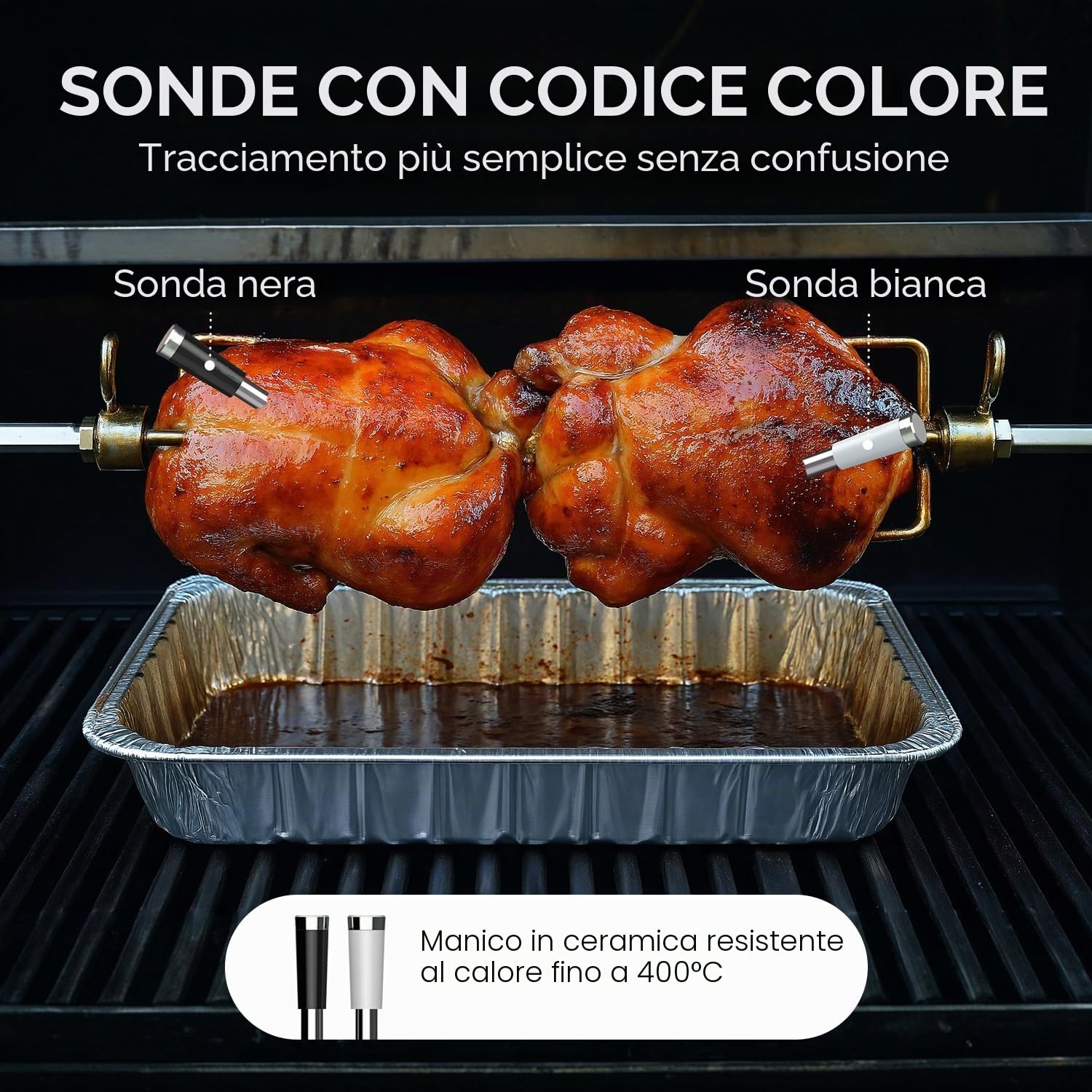 BFOUR Termometro per carne senza fili con 2 sonde, termometro Bluetooth con Smart Base, display LCD, controllo APP, termometro digitale per forno, barbecue, affumicatore, aggiornamento Ver.