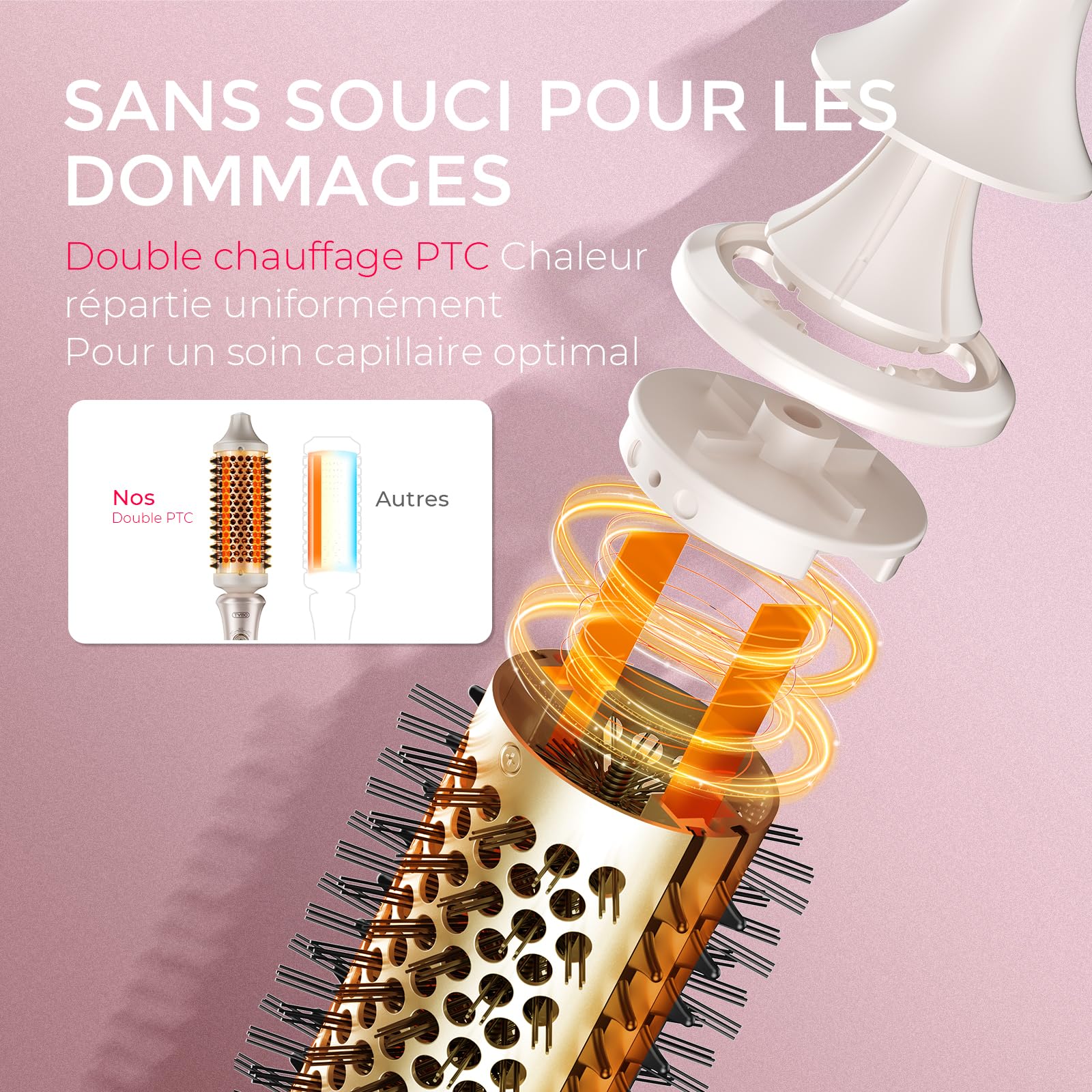 TYMO STYLUX Thermal Brush, Brosse Thermique pour Brushing de 43mm, One-Step Céramique Peigne à Friser Chauffante, 3 Températures, Brosse Bouclante Electrique Pour le Lissage et le Volume