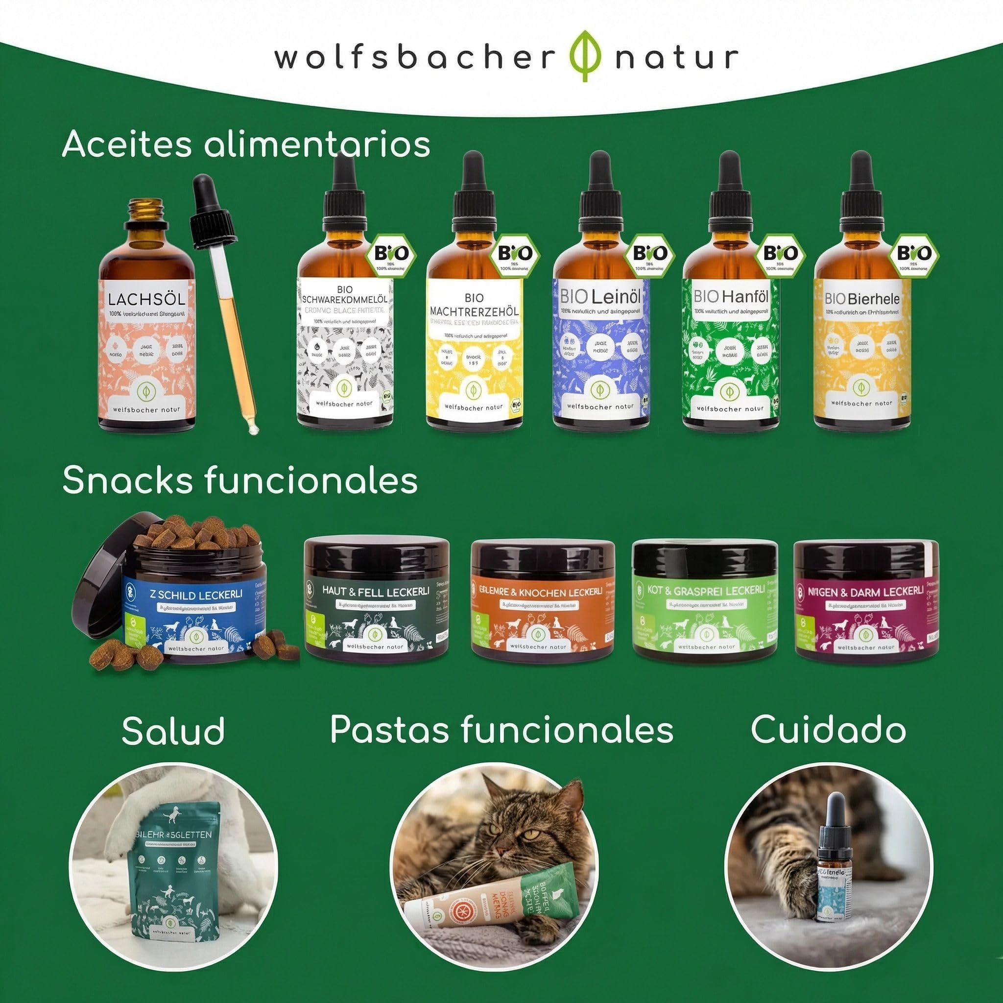 Aceite de cáñamo orgánico para Perros y Gatos 500ml | 100% Natural y prensado en frío | Apoyo para la Piel y el Pelaje | Omega 3-6-9 | DE-ÖKO-060