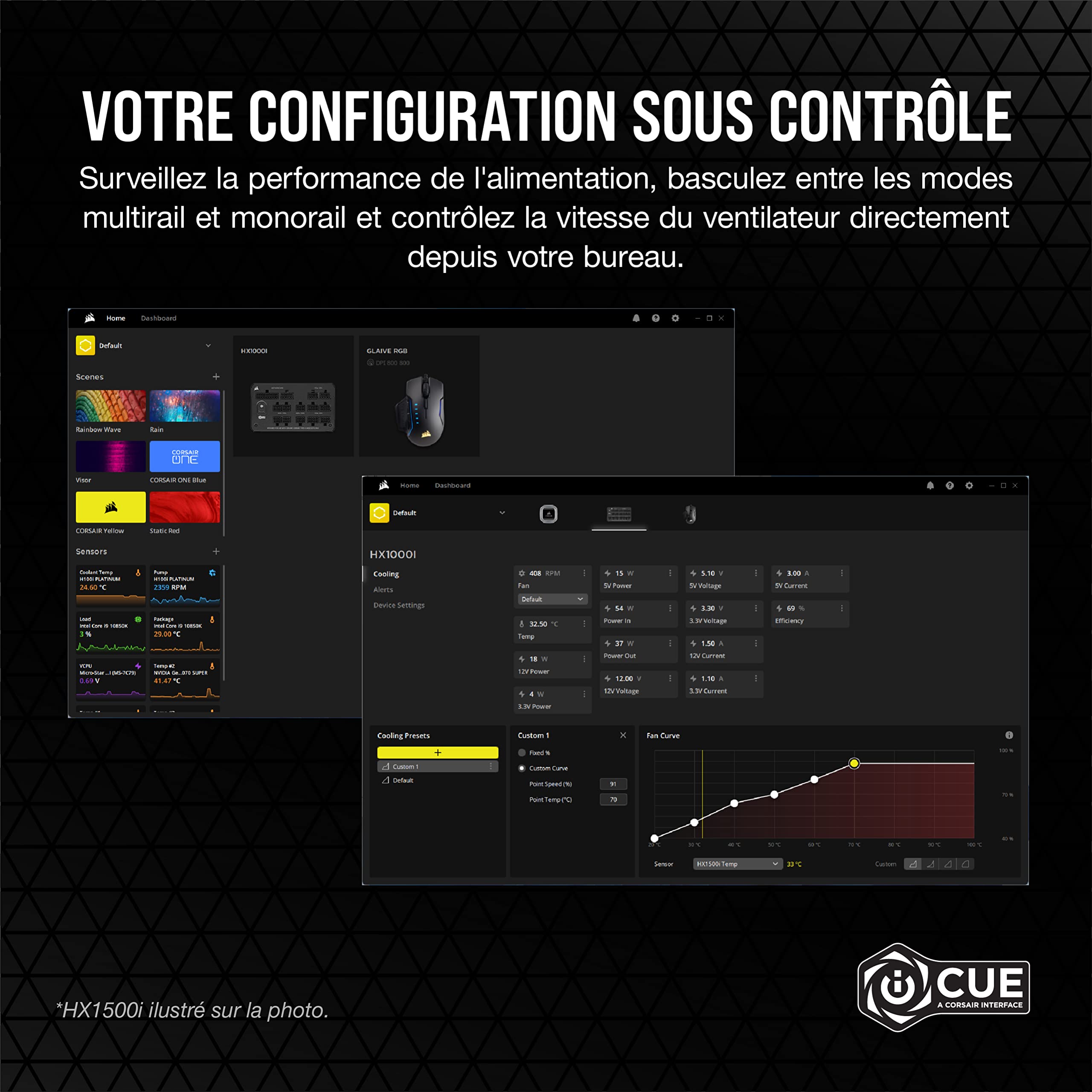 Corsair HX1000i Alimentation ATX Entièrement Modulaire – Noir | Efficacité 80 PLUS Platinum, À Très Faible Bruit, Compatible ATX 3.1 et PCIe 5.1, Compatible Avec le Logiciel CORSAIR Icue
