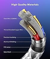 Vista 7 de 6AMGame Cable de enlace de 16 pies compatible con OculusMeta Quest 2 accesorios VR, cable de transferencia de datos de alta velocidad USB 3.0 cable